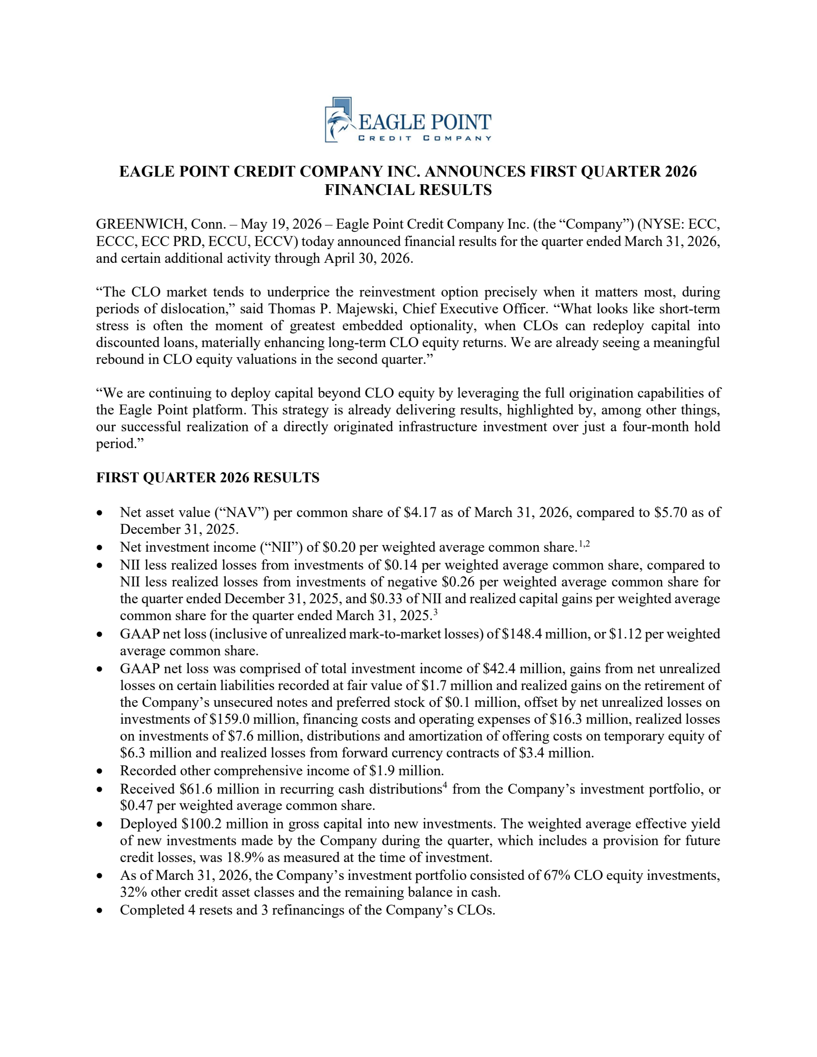 Eagle Point Credit's Q1 2026 Press Release