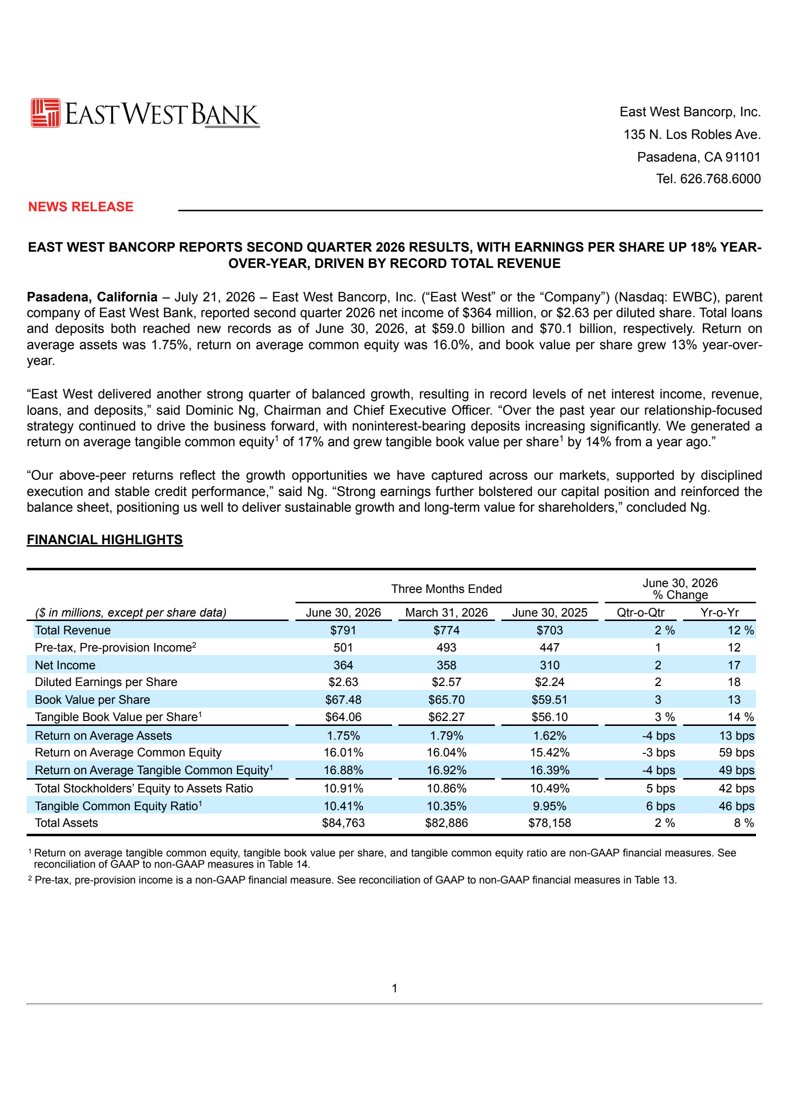 East West Bancorp's Q2 2026 Press Release