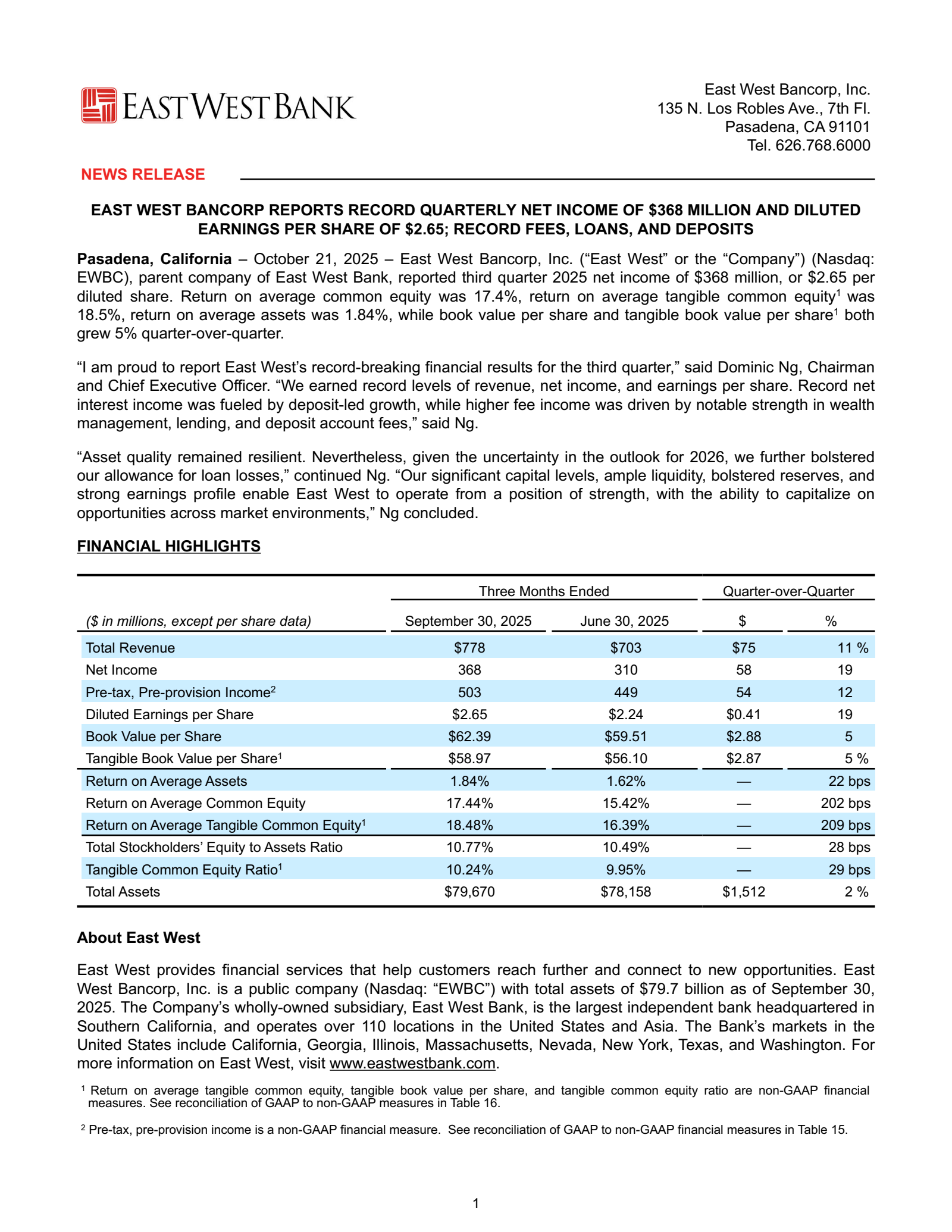 East West Bancorp's Q3 2025 Earnings Release