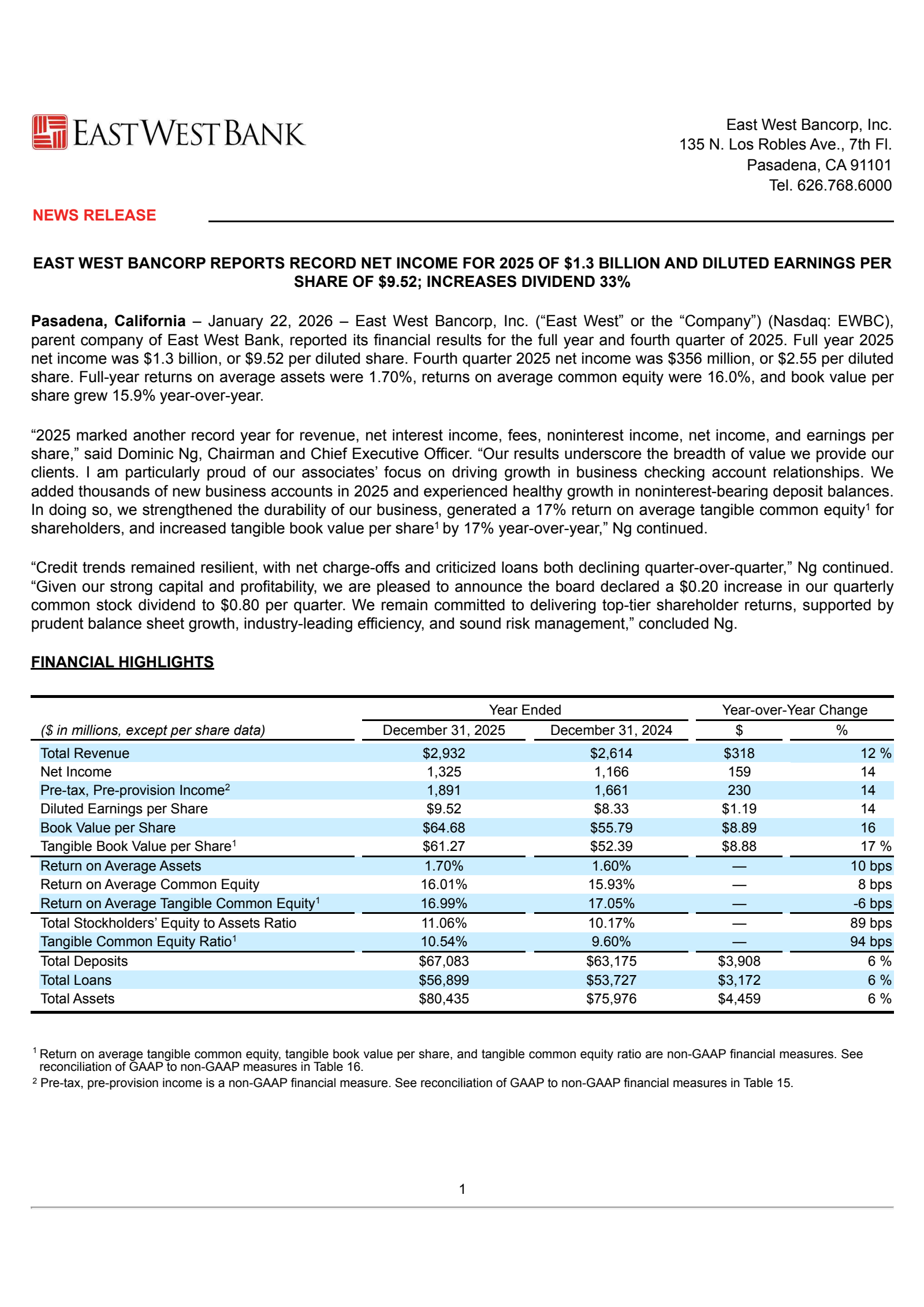 East West Bancorp's Q4 2025 Press Release