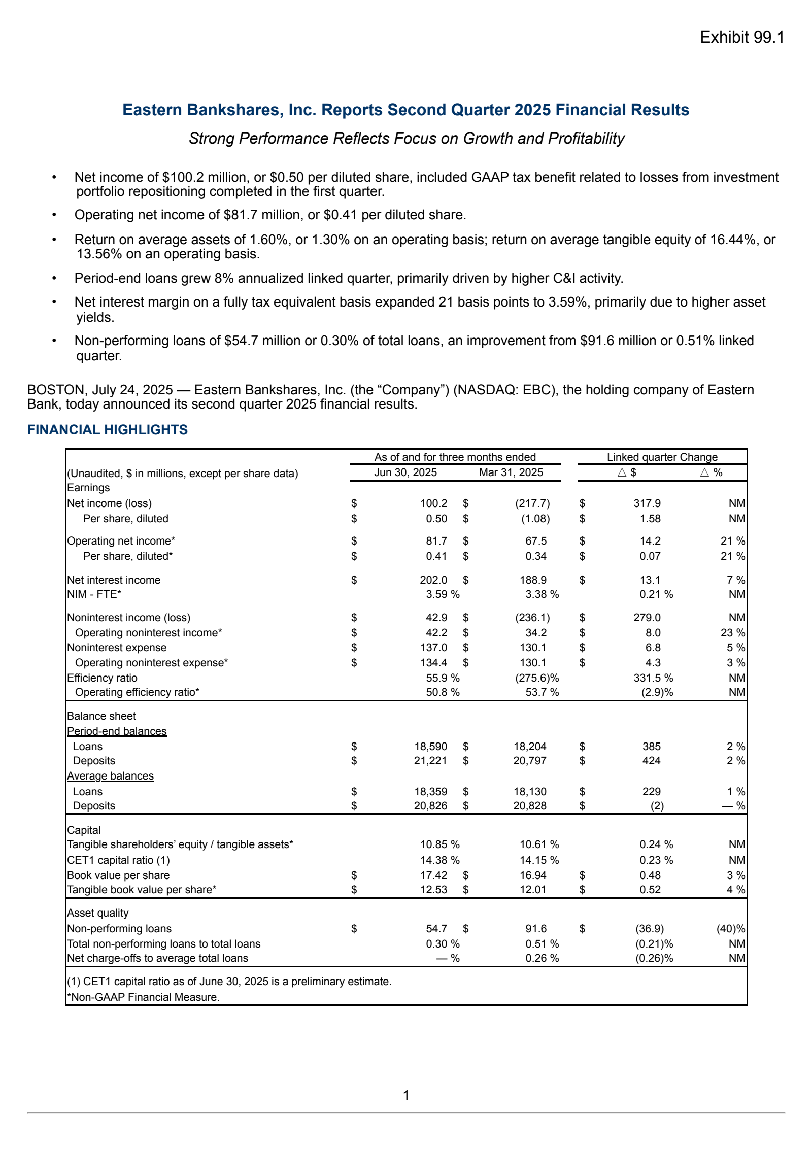 Eastern Bankshares' Q2 2025 Press Release