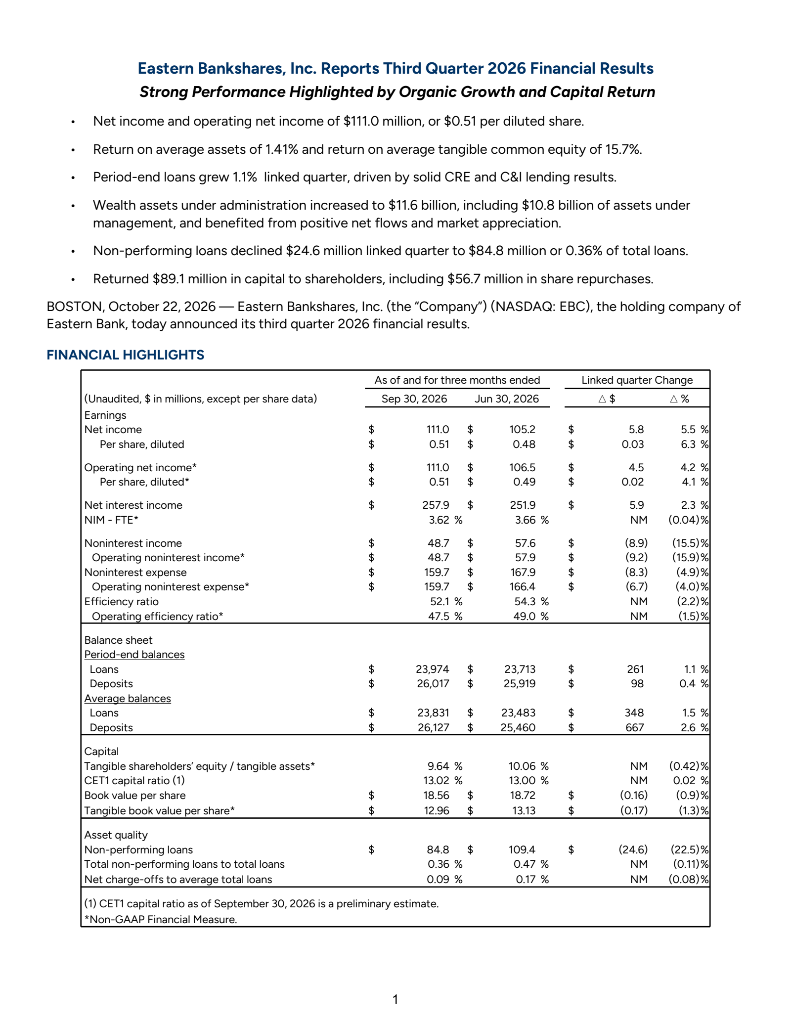 Eastern Bankshares' Q3 2026 Press Release