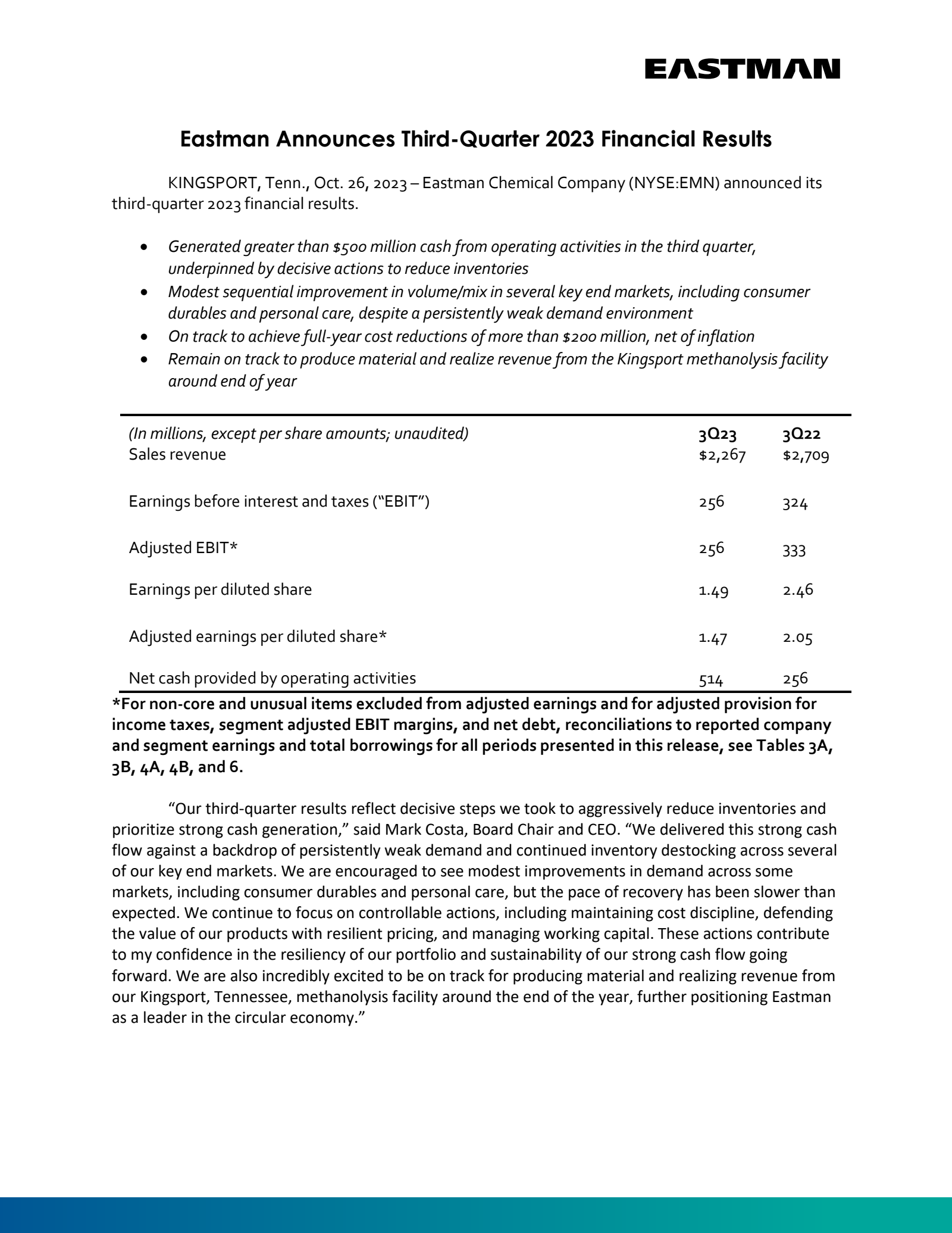 EMN Q3 2023 Earnings Report on 10/27/2023