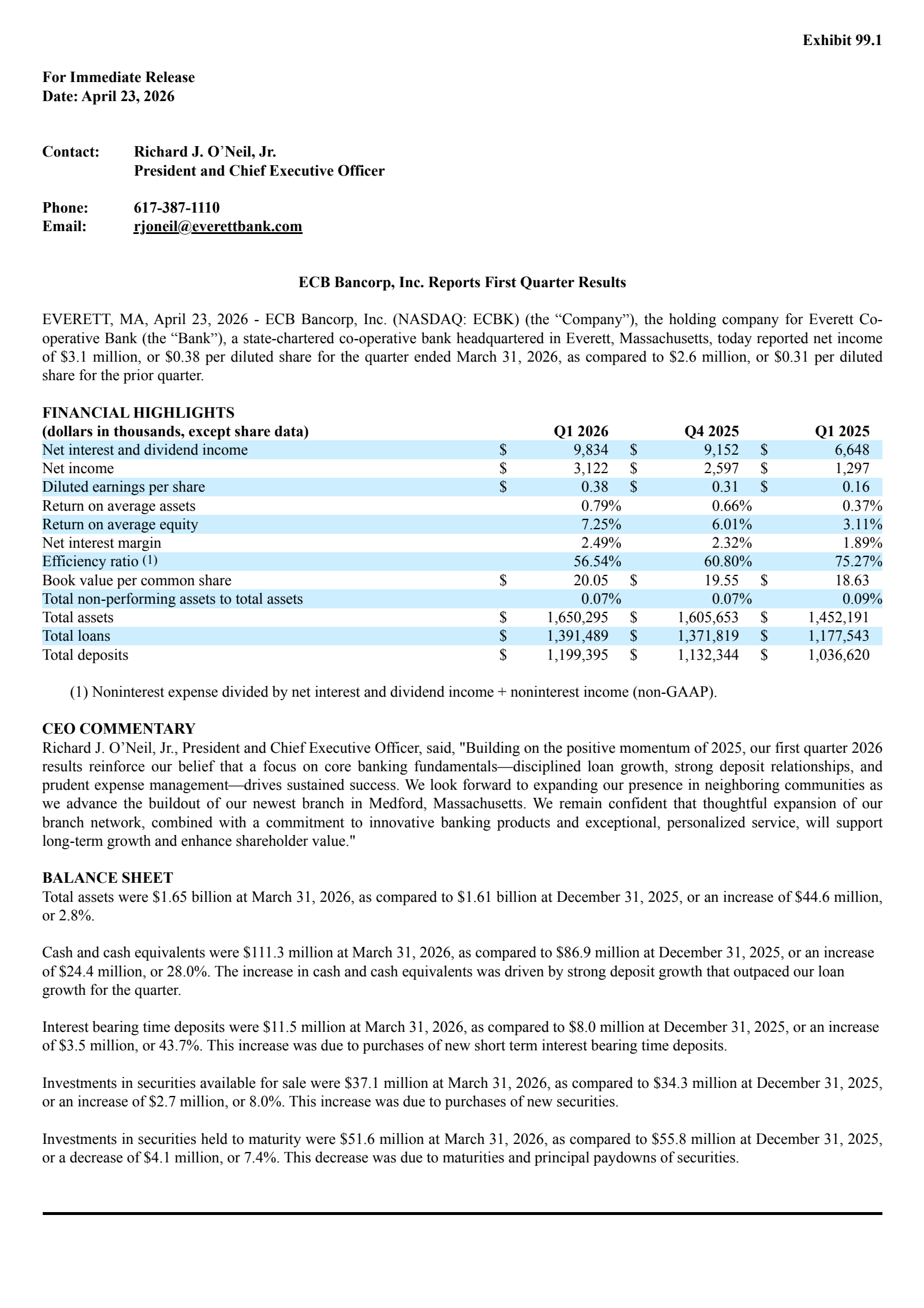 ECB Bancorp's Q1 2026 Press Release