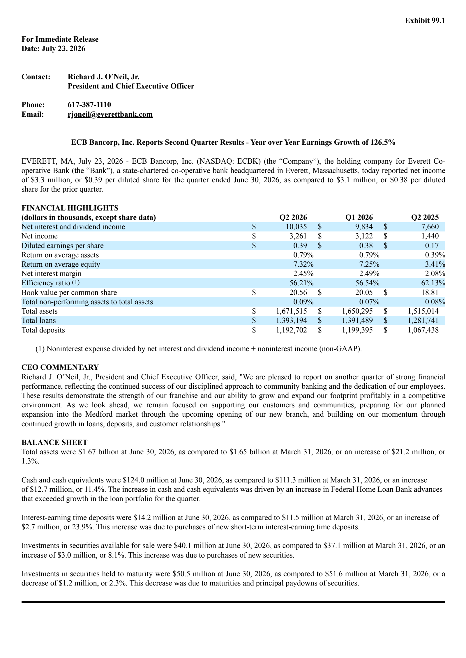 ECB Bancorp's Q2 2026 Press Release