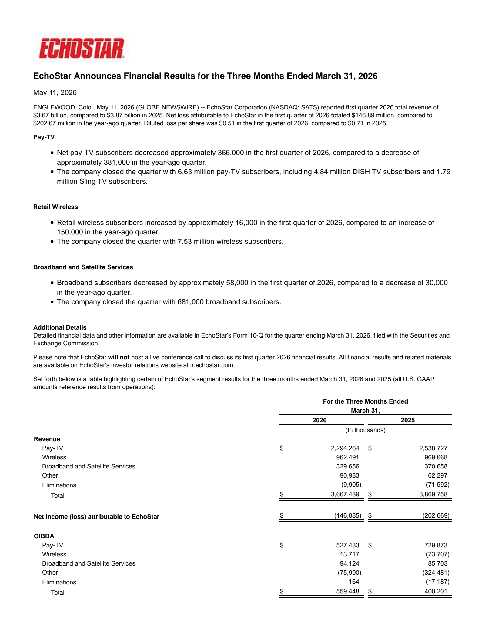 EchoStar's Q1 2026 Press Release