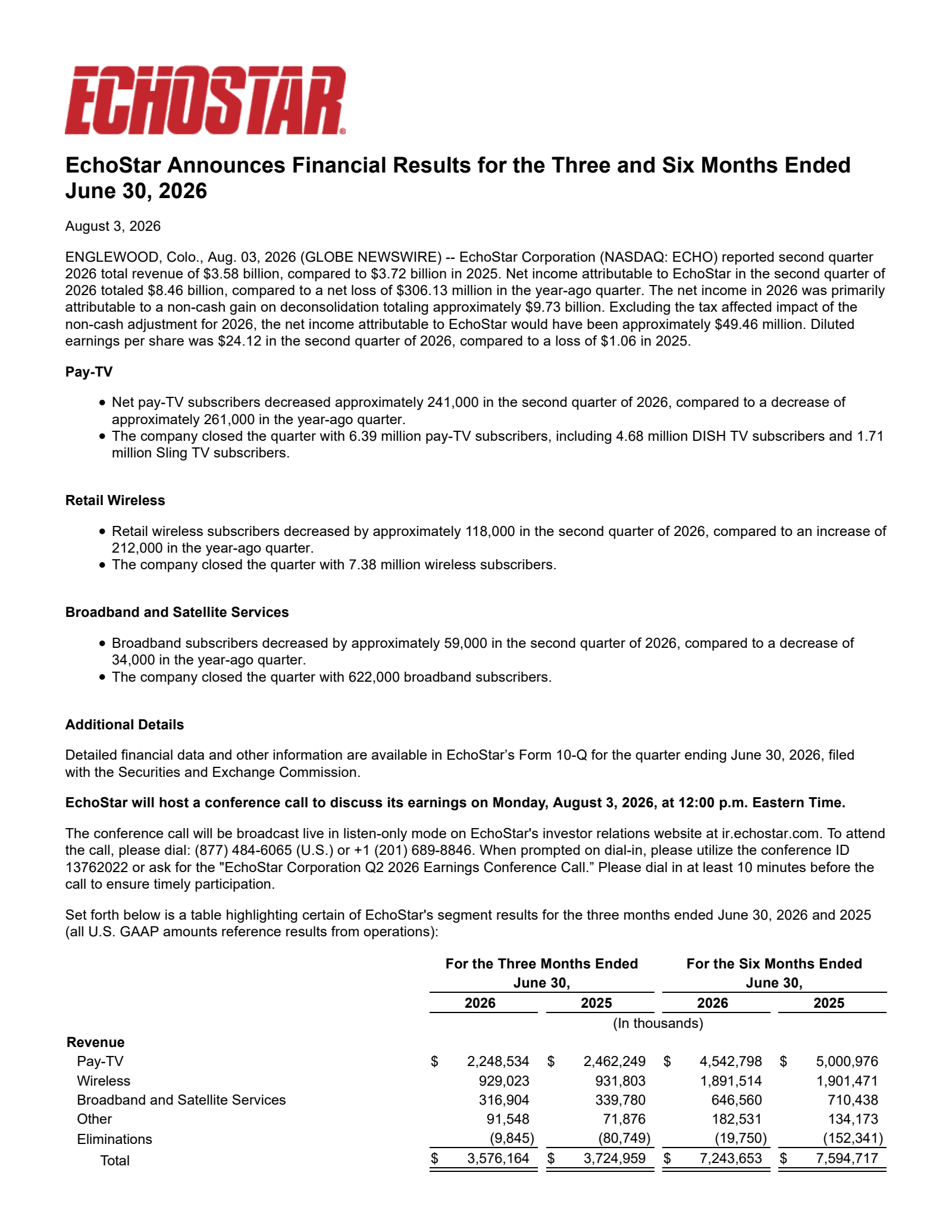 Echostar's Q2 2026 Press Release