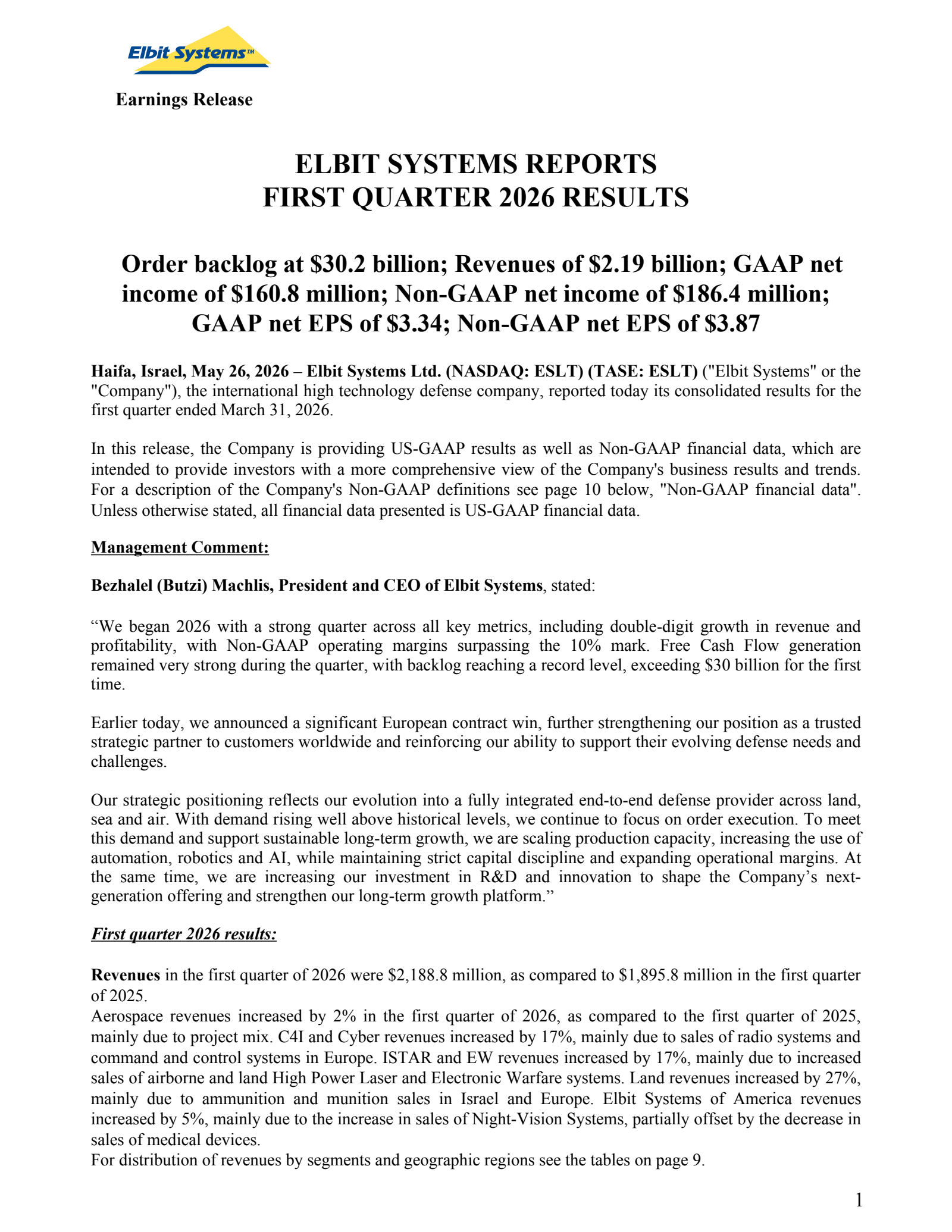 Elbit Systems' Q1 2026 Interim report