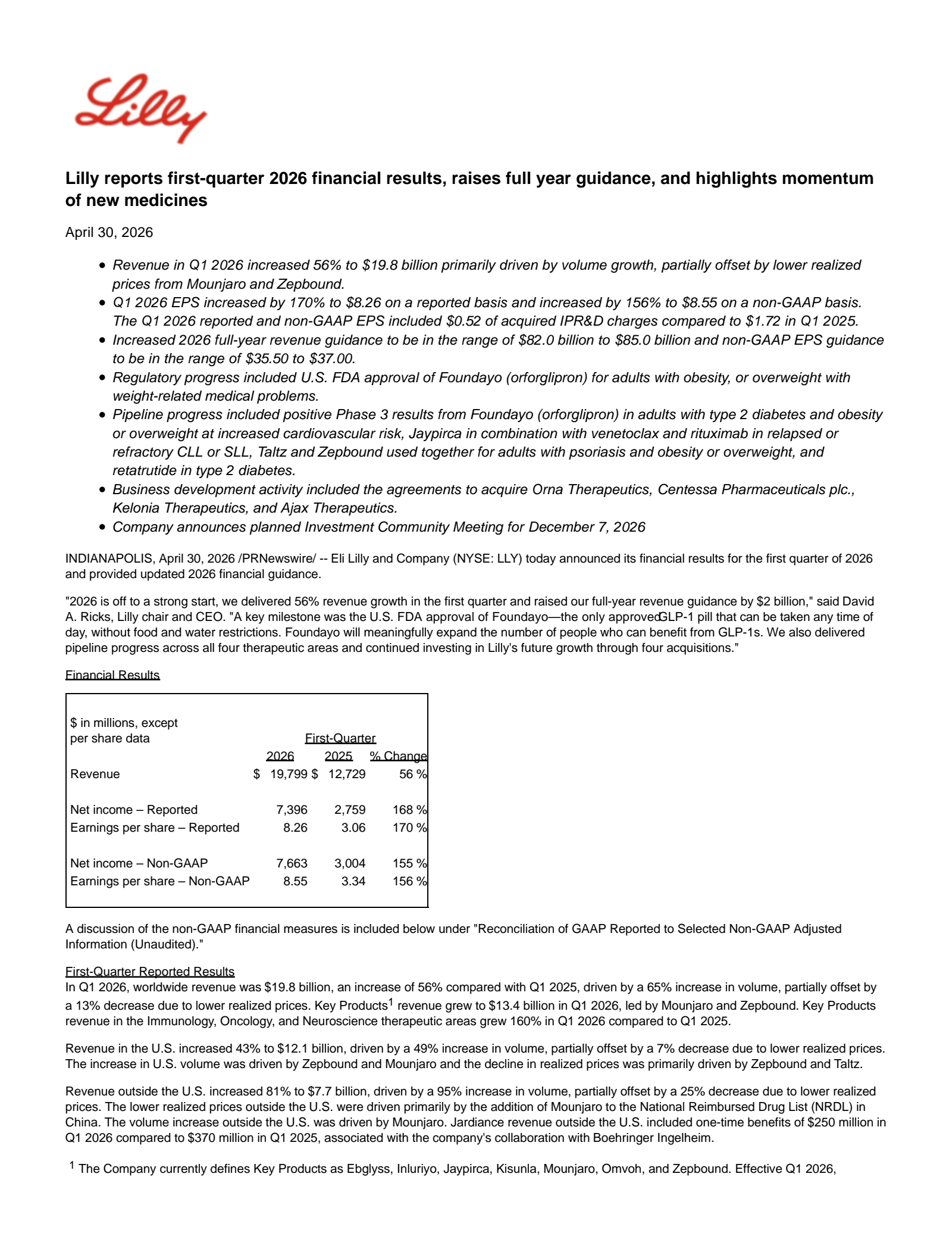 Eli Lilly and Company's Q1 2026 Press Release