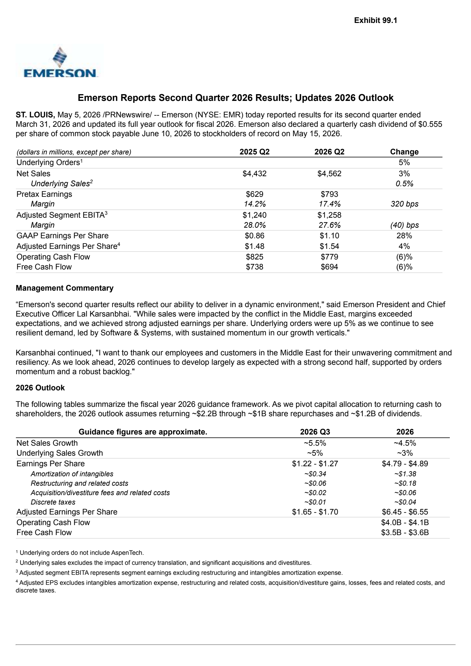 Emerson Electric's Q2 2026 Press Release
