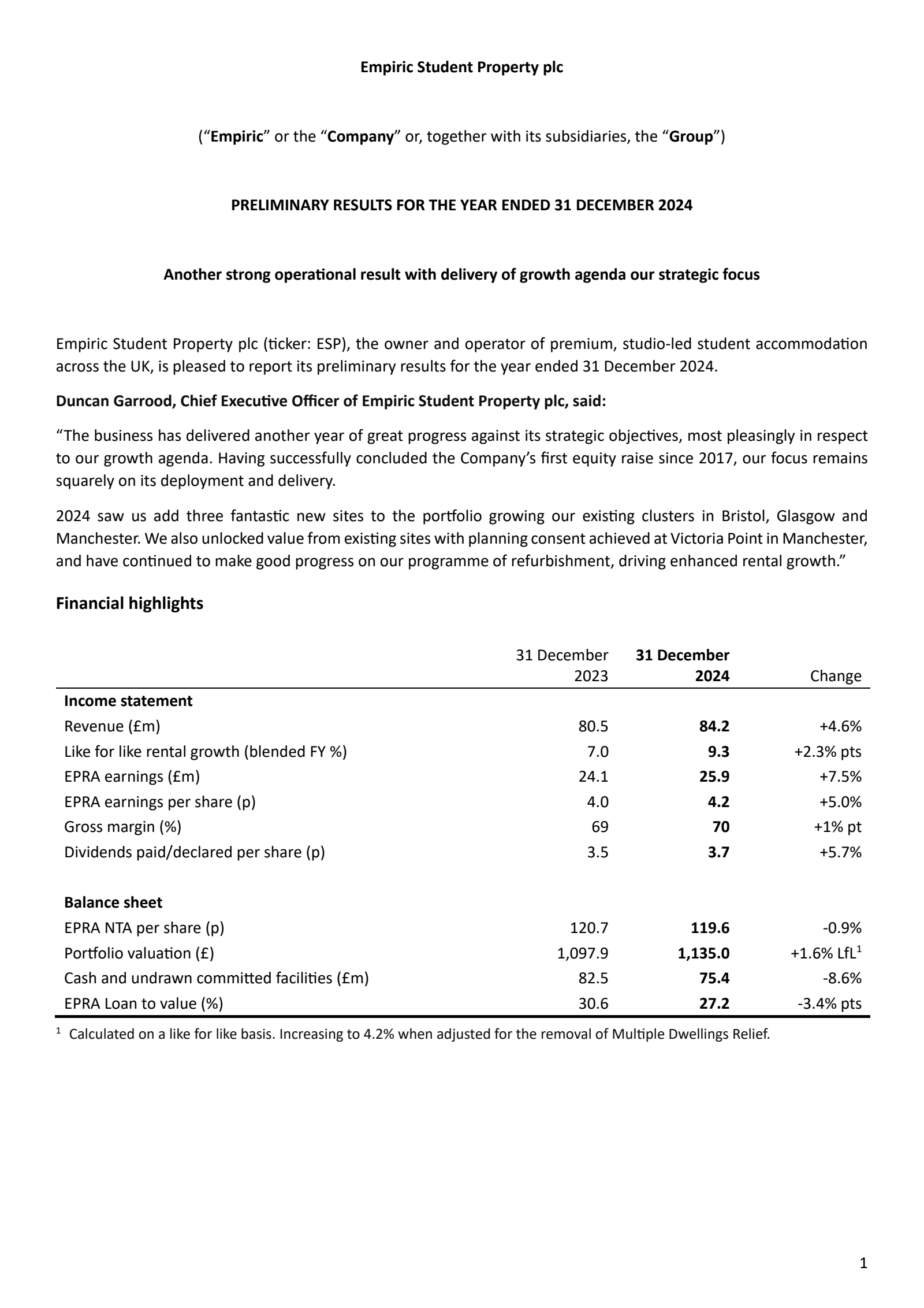 ESP H2 2024 Earnings Report on 3/14/2025
