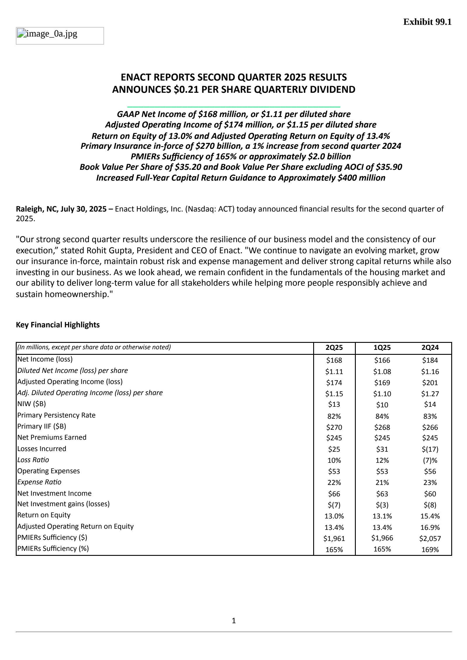 Enact's Q2 2025 Press Release