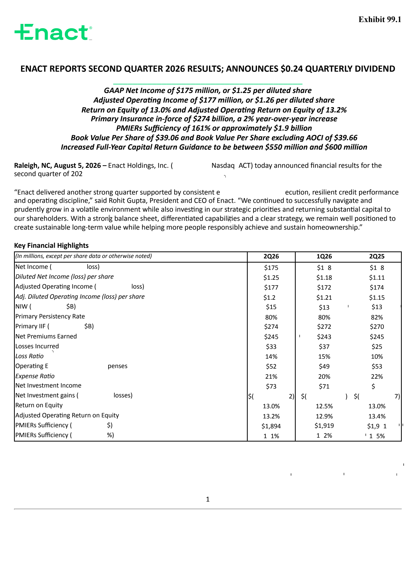 Enact's Q2 2026 Press Release