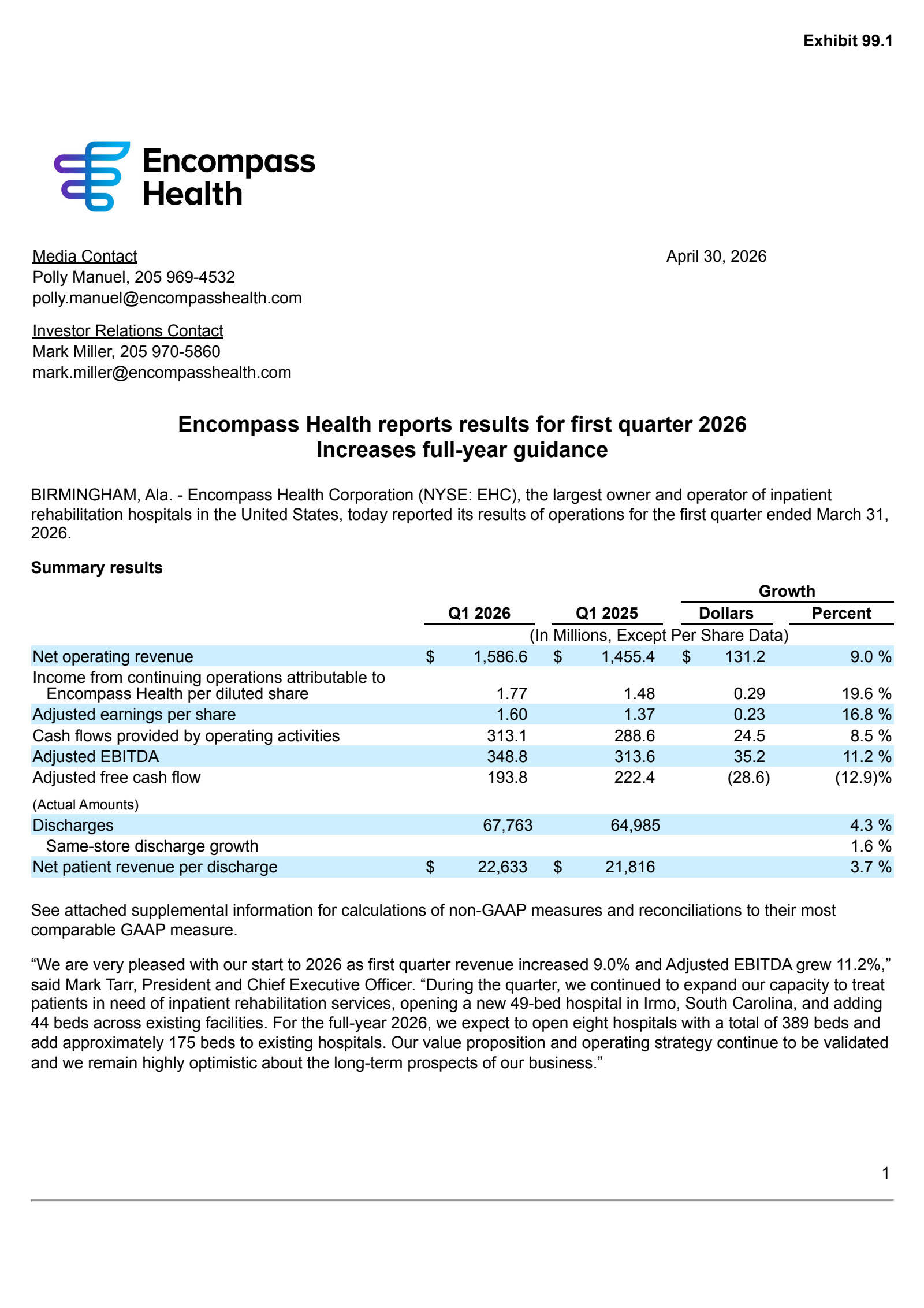 Encompass Health's Q1 2026 Press Release
