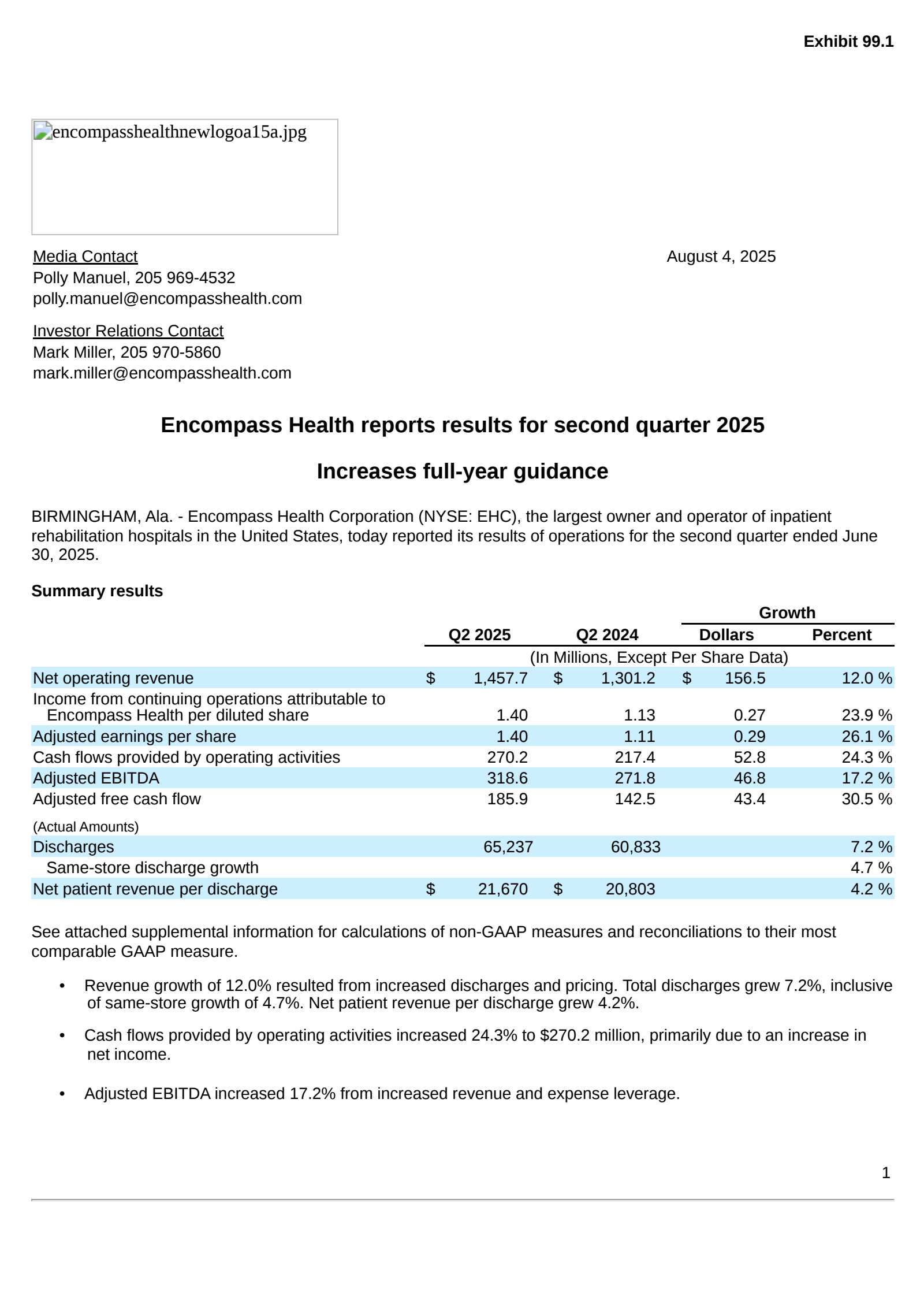 Encompass Health's Q2 2025 Press Release