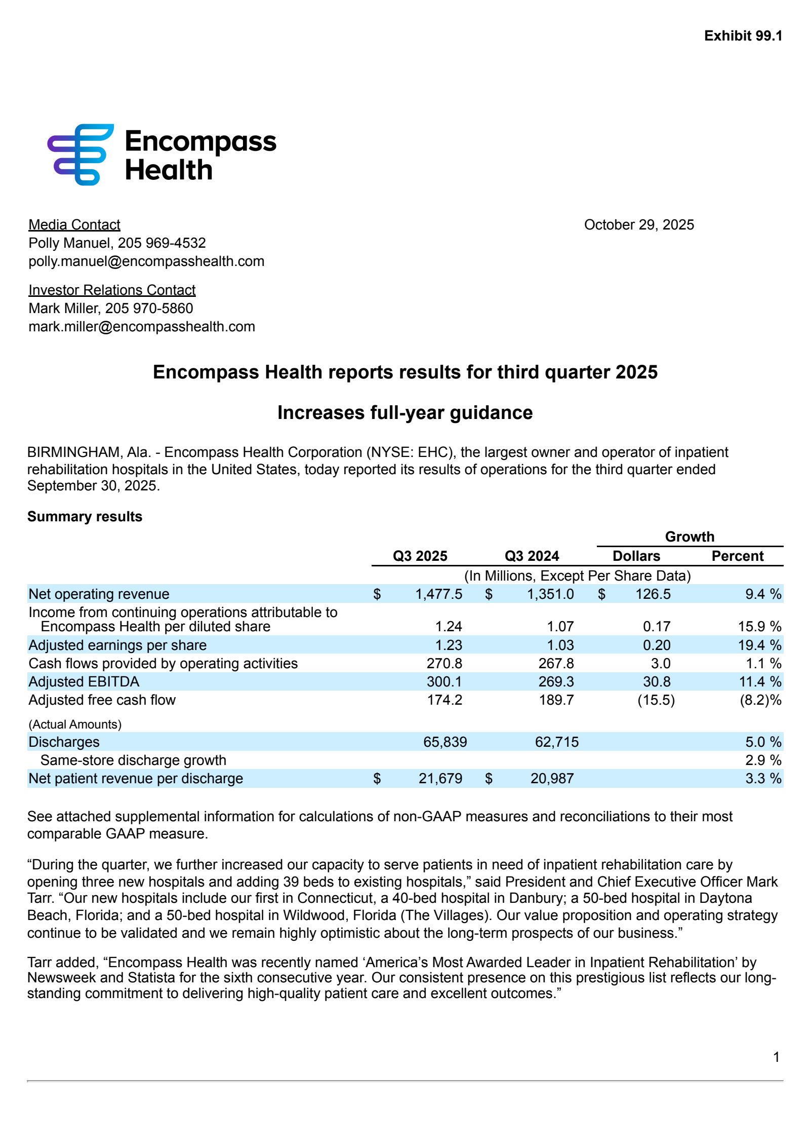 Encompass Health's Q3 2025 Earnings Release