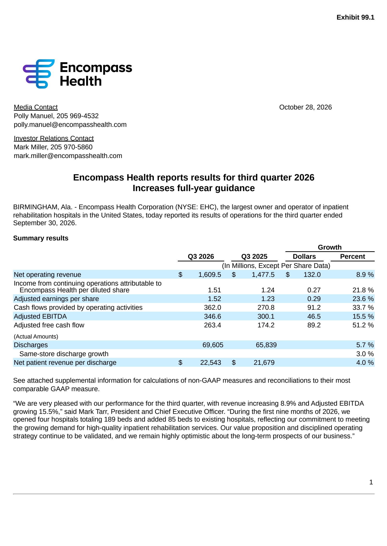 Encompass Health (EHC) Q3 2026 Earnings Results & Report