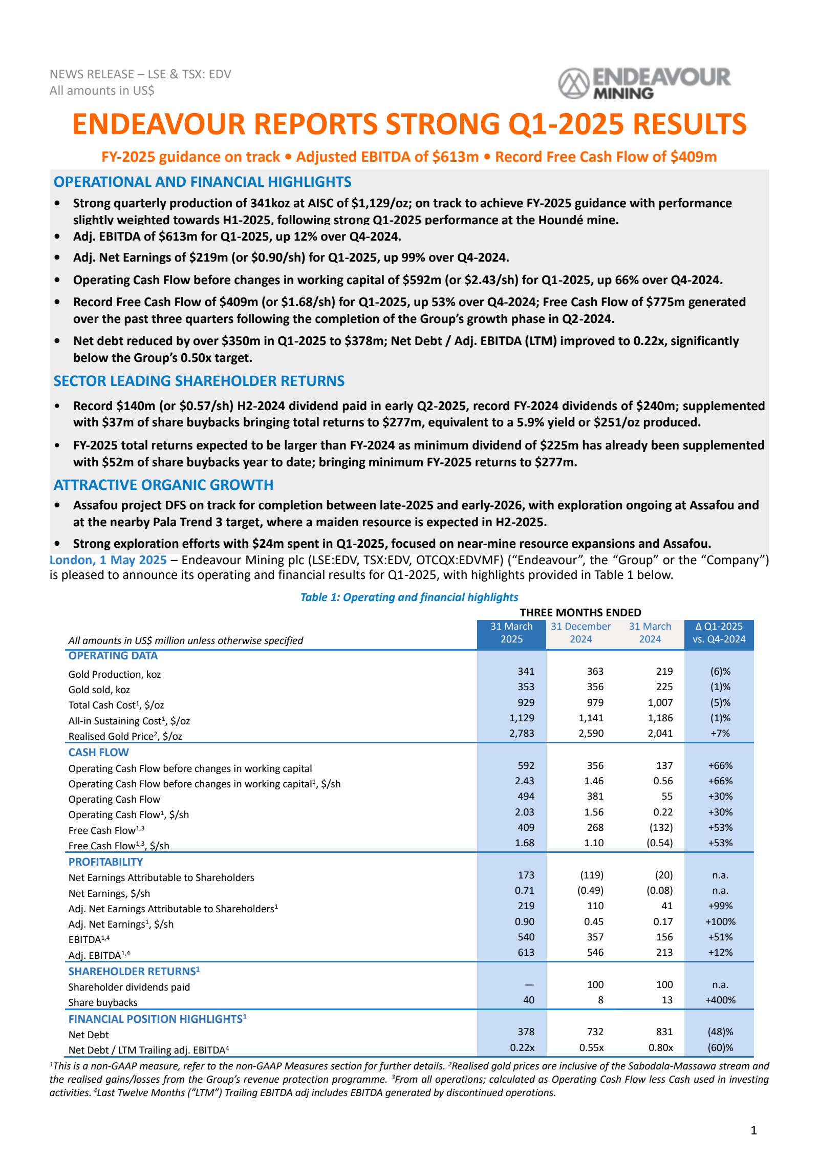 Repoint Edv EDV Q1 2025 Earnings Report on 5/1/2025