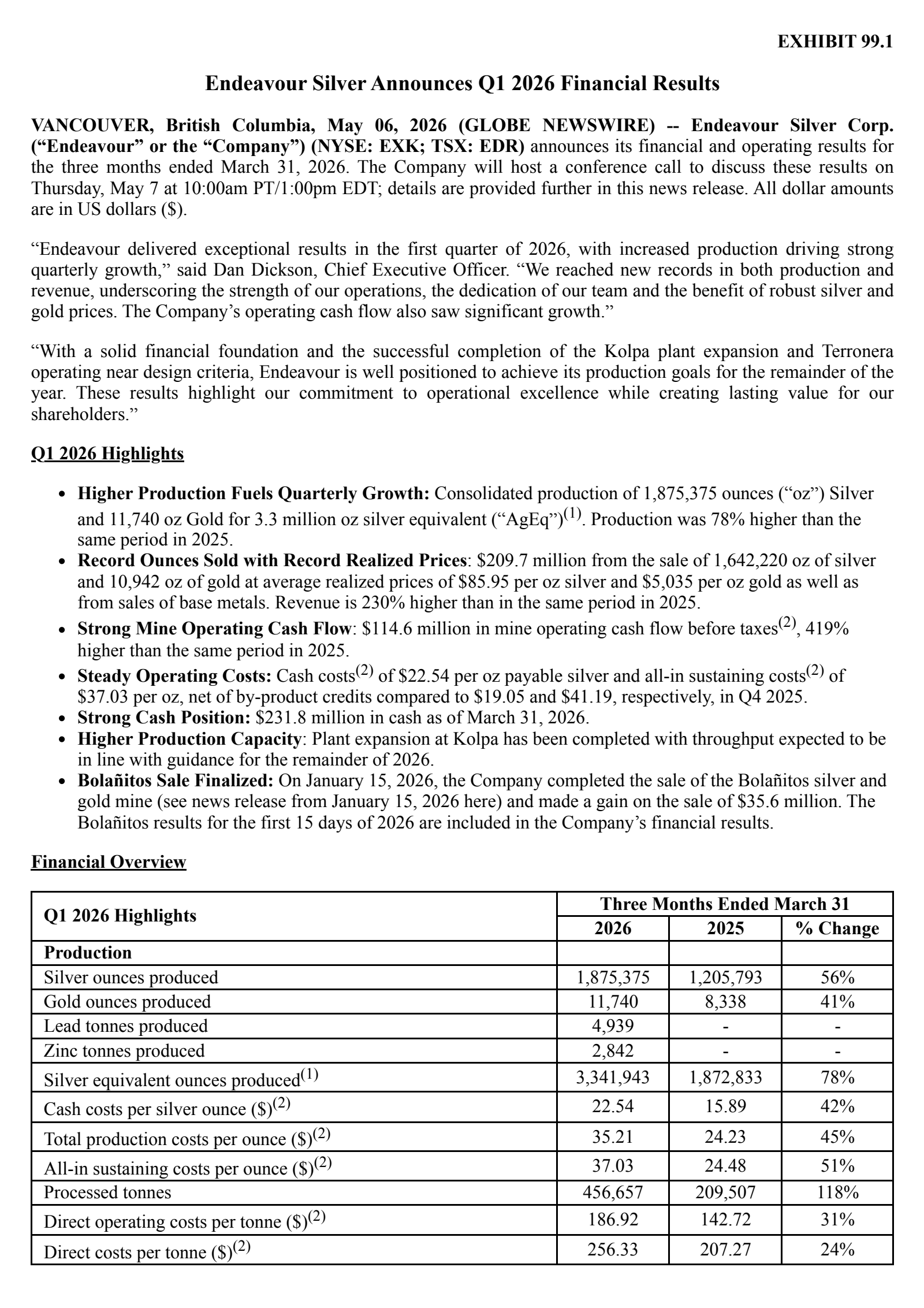 Endeavour Silver's Q1 2026 Press Release