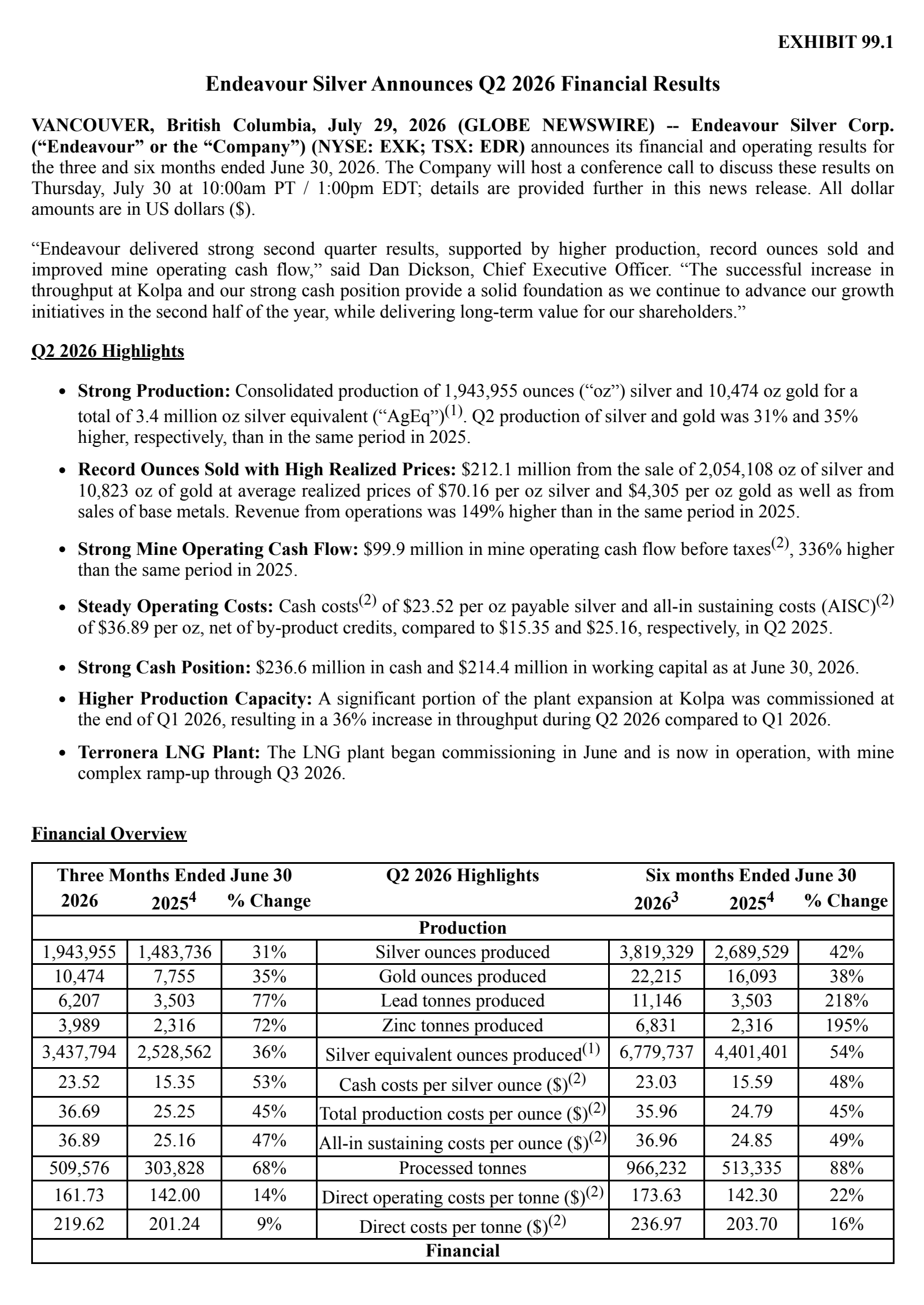Endeavour Silver's Q2 2026 Press Release
