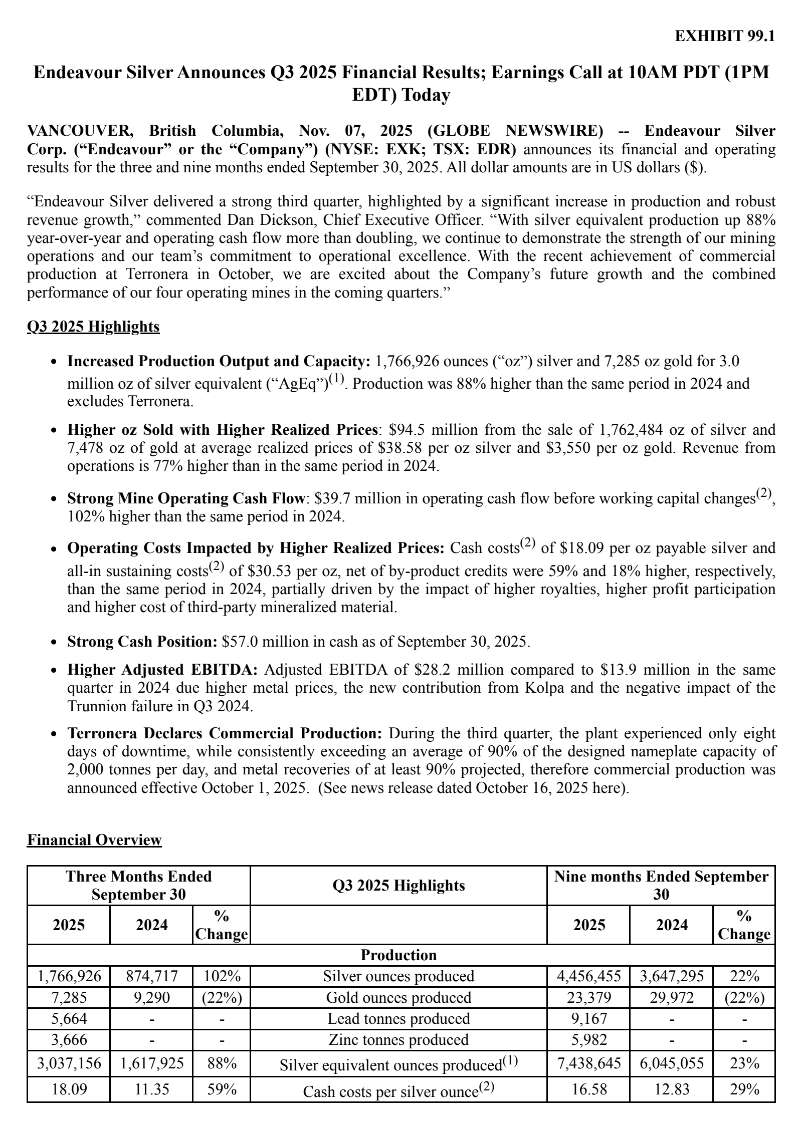 Endeavour Silver's Q3 2025 Earnings Release