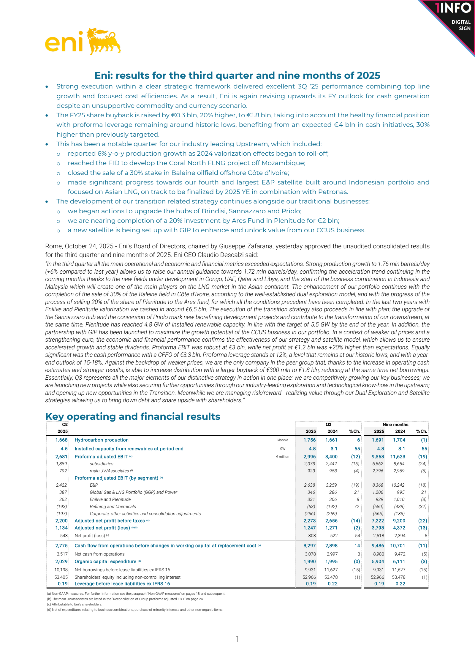 ENI's Q3 2025 Earnings Release