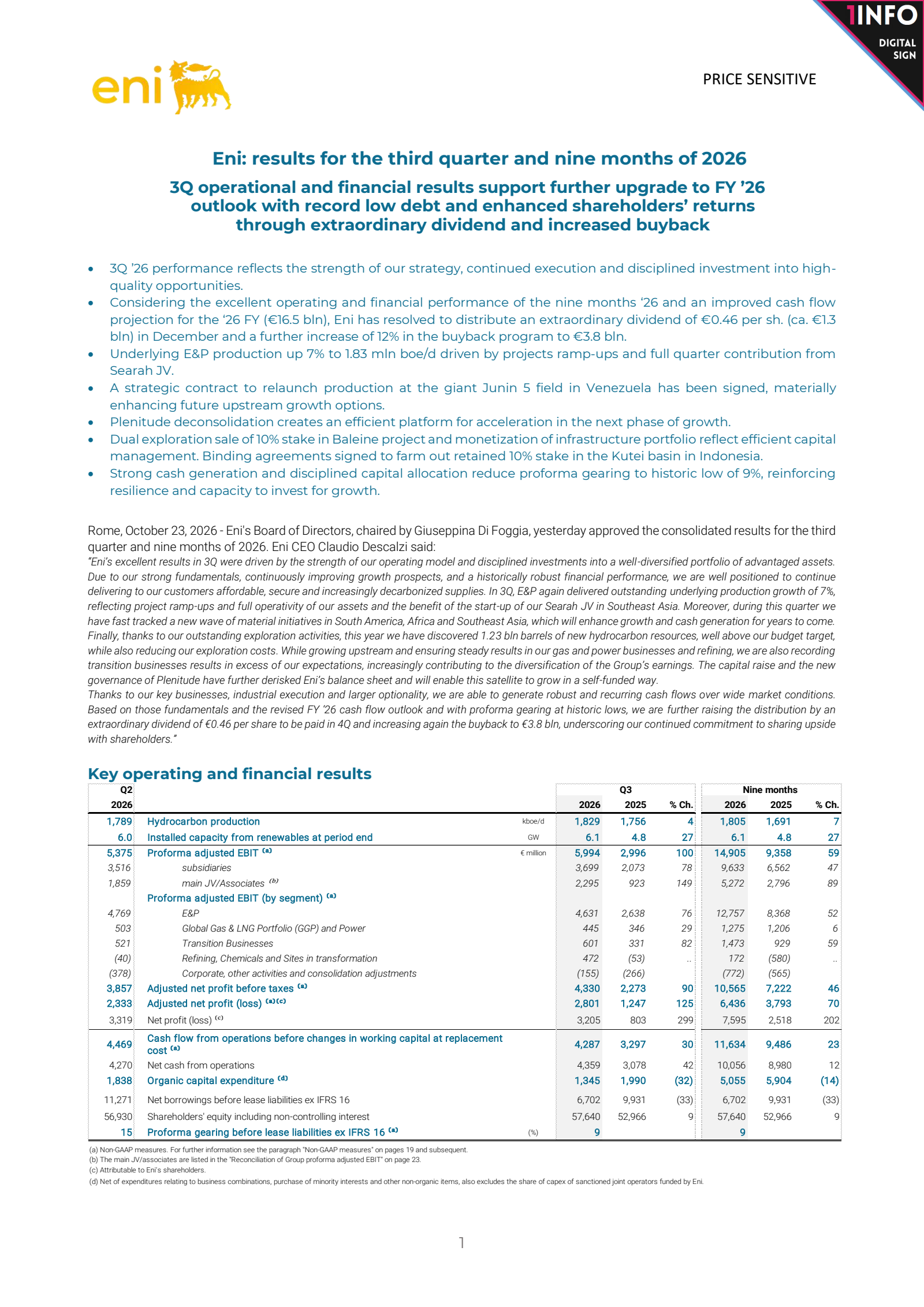 ENI's Q3 2026 Press Release