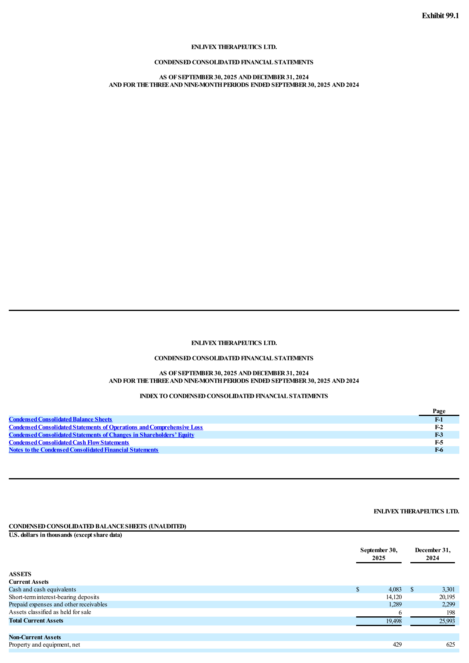 Enlivex Therapeutics' Q3 2025 Interim Report