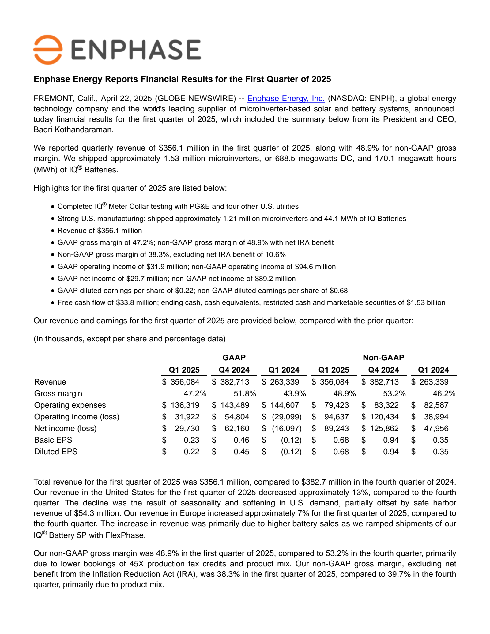 Enphase Energy's Q1 2025 Press Release