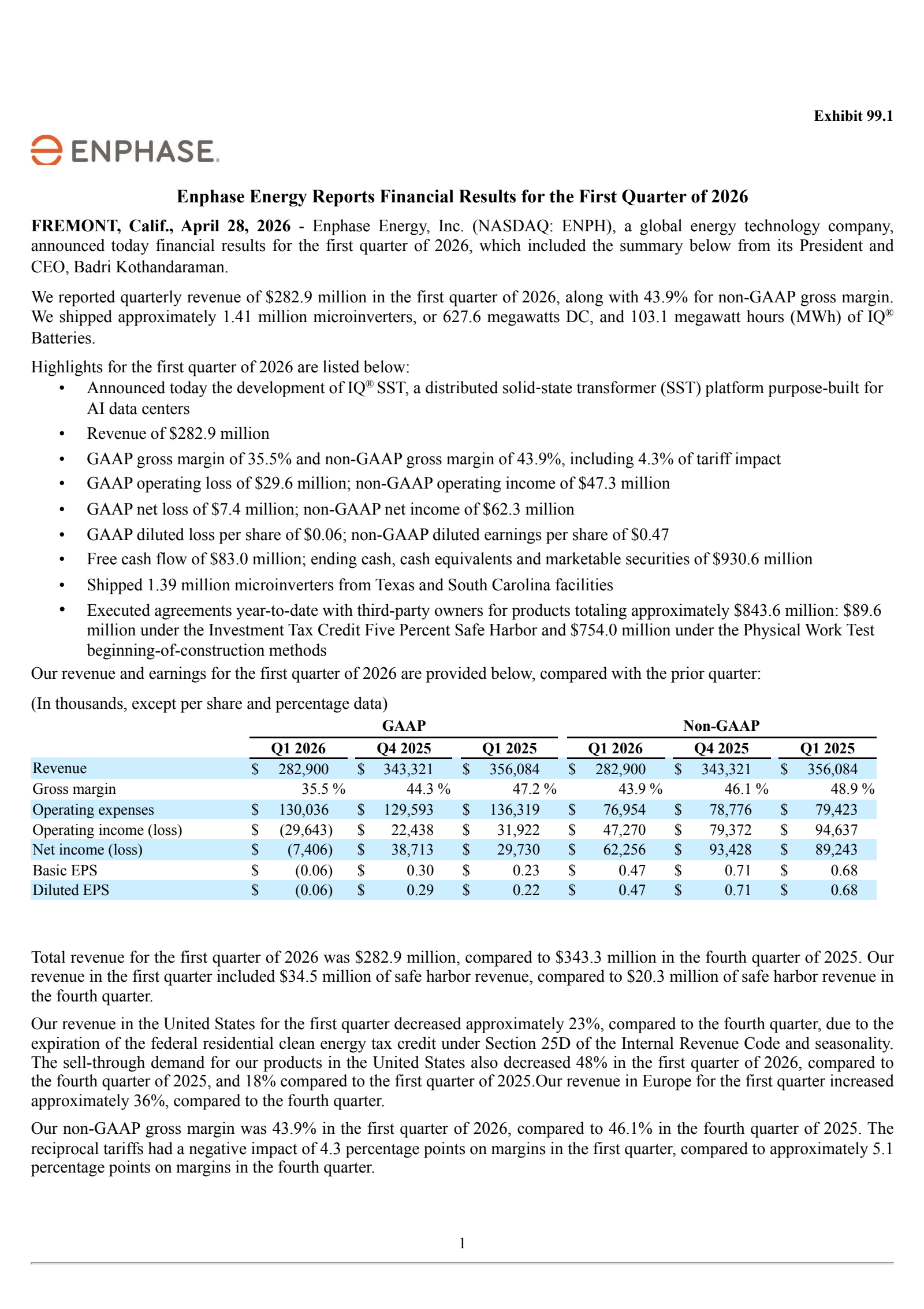 Enphase Energy's Q1 2026 Press Release