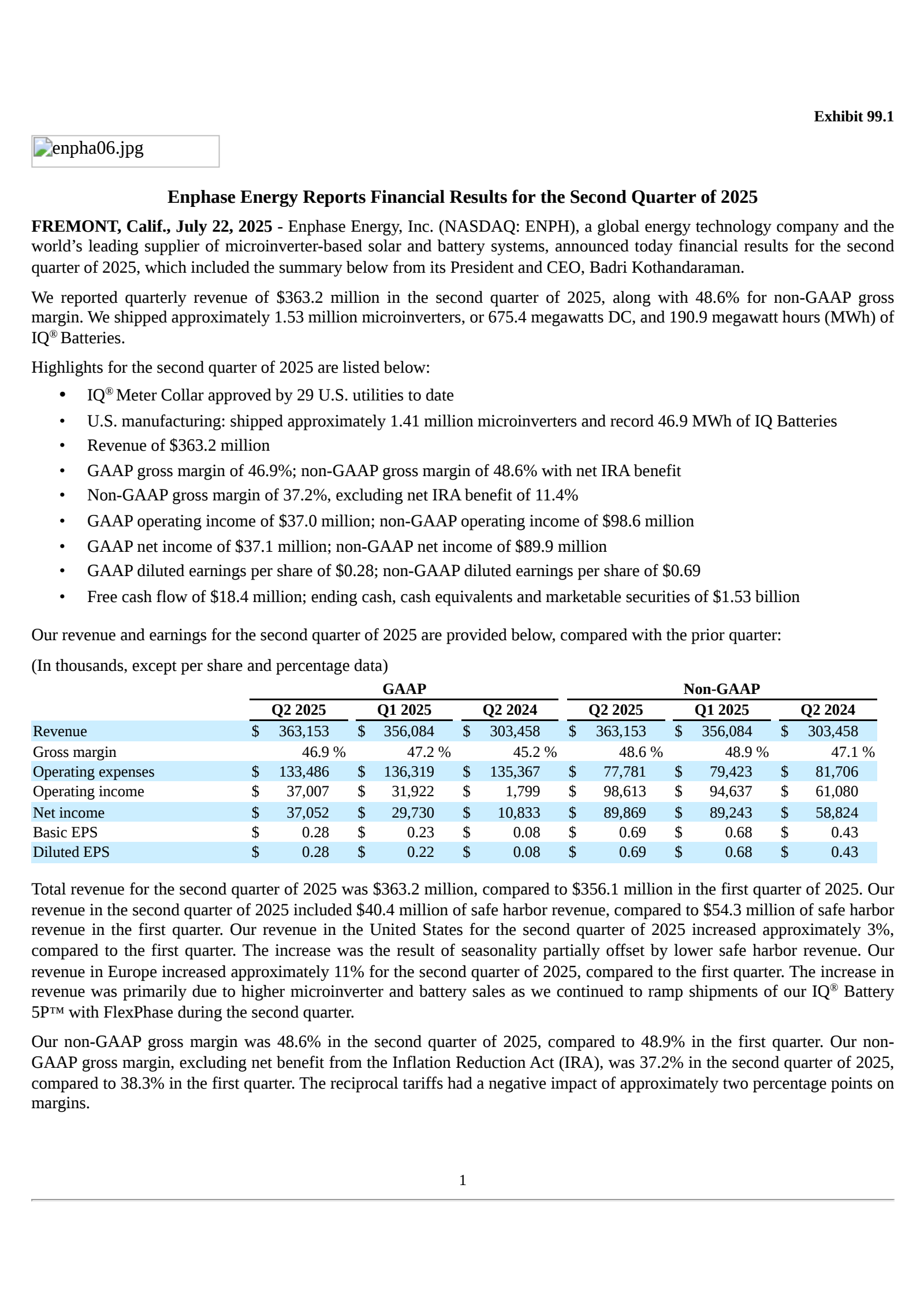 Enphase Energy's Q2 2025 Press Release