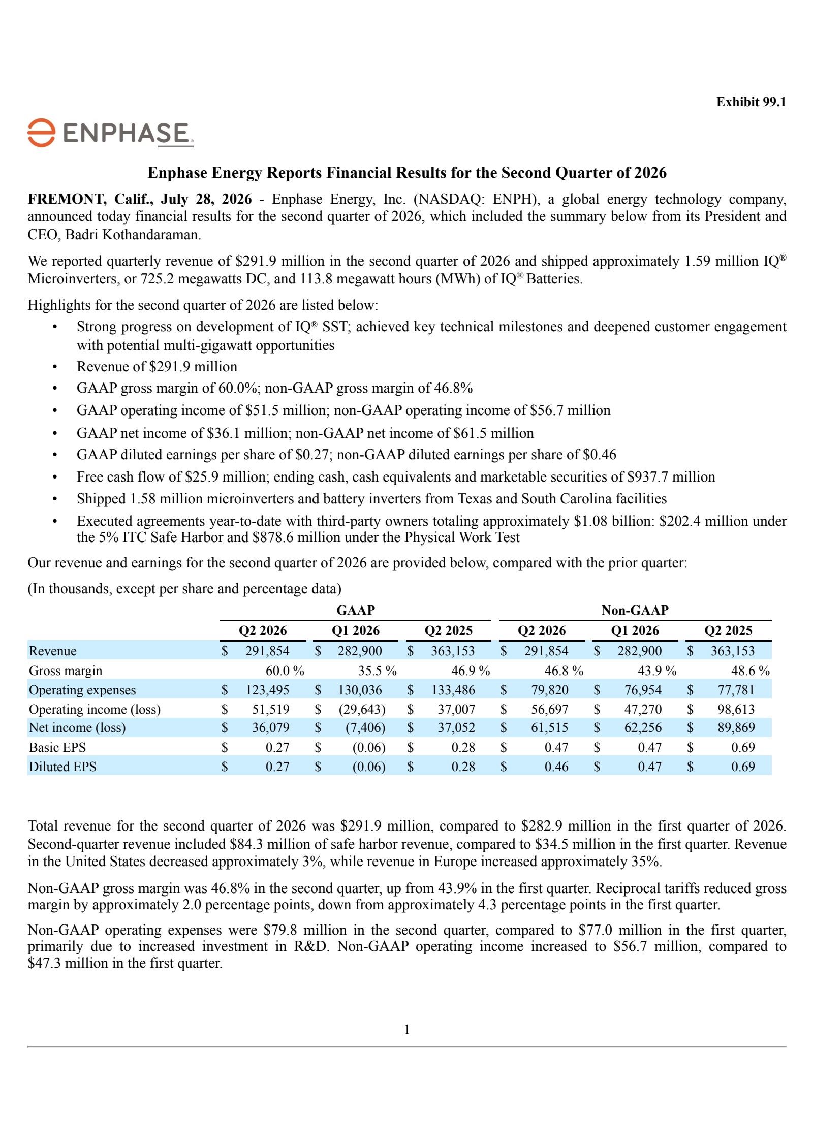 Enphase Energy's Q2 2026 Press Release