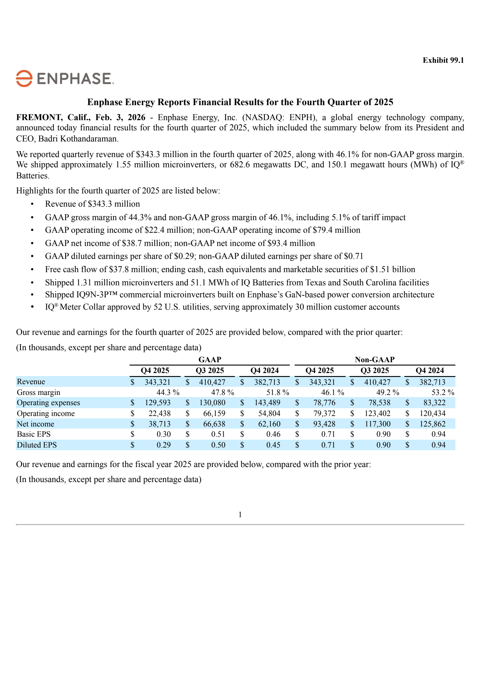 Enphase Energy's Q4 2025 Press Release
