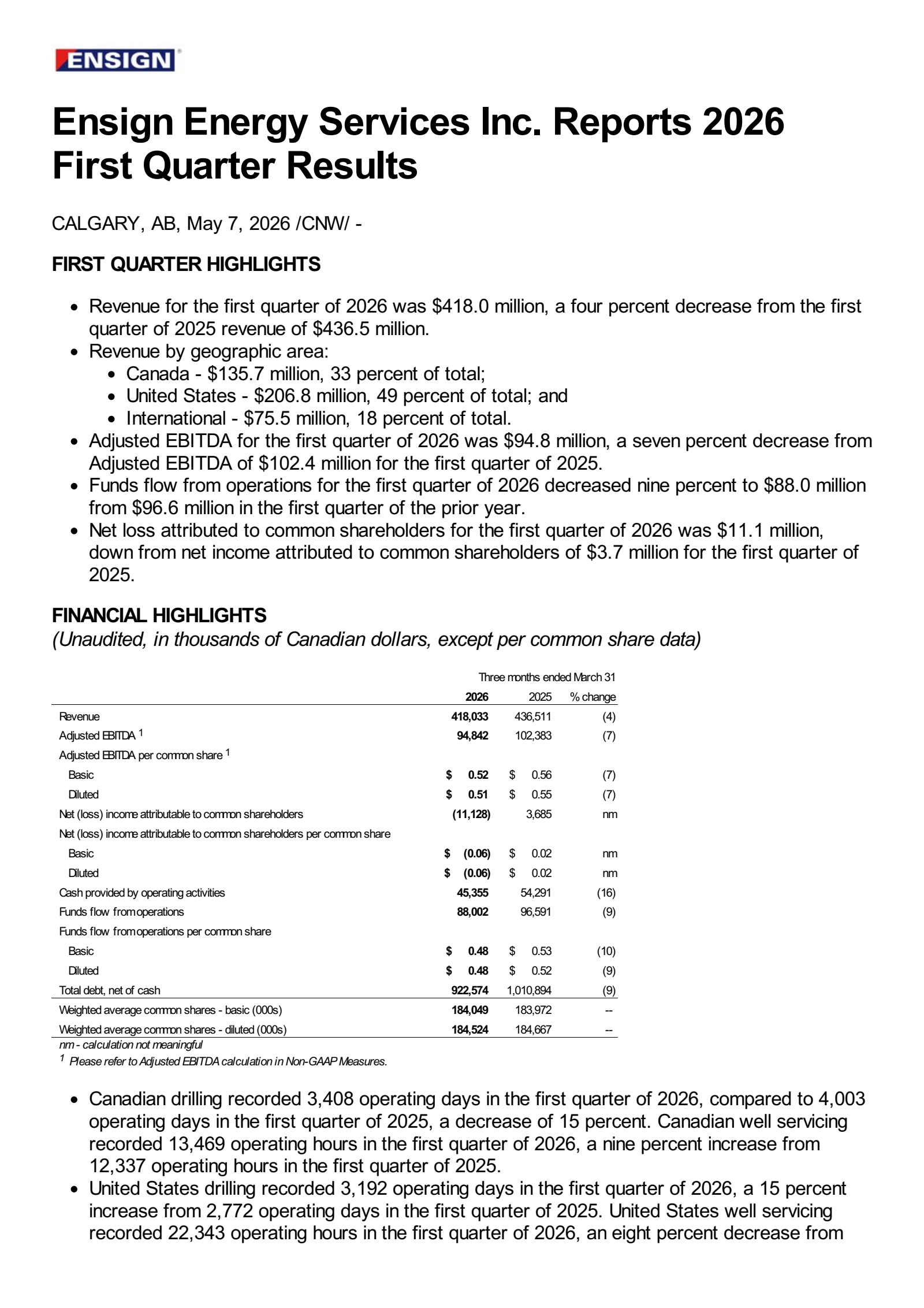 Ensign Energy Services' Q1 2026 Press Release
