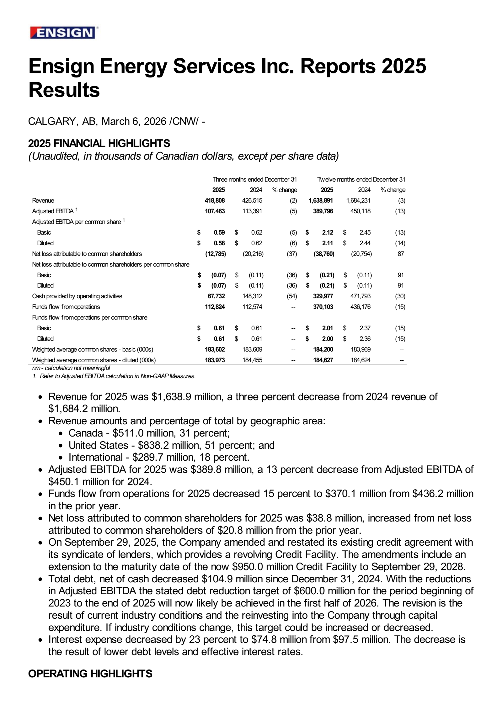 Ensign Energy Services' Q4 2025 Press Release