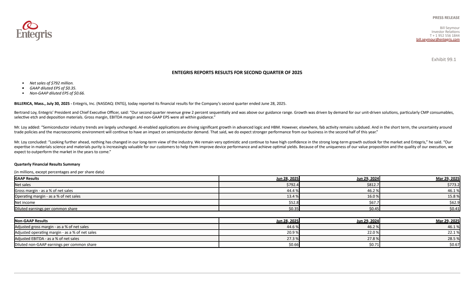 Entegris' Q2 2025 Press Release