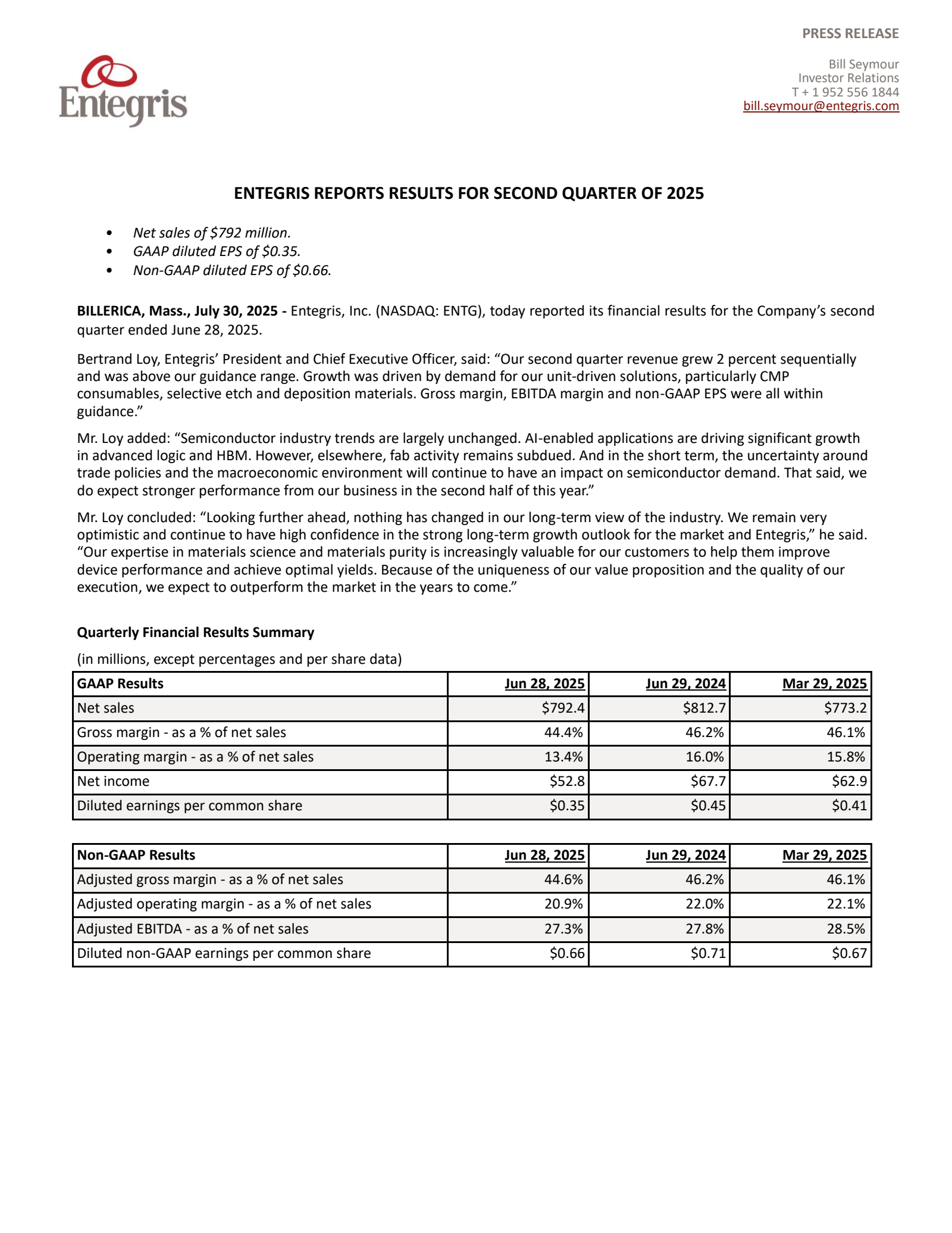 Entegris' Q2 2025 Earnings Release