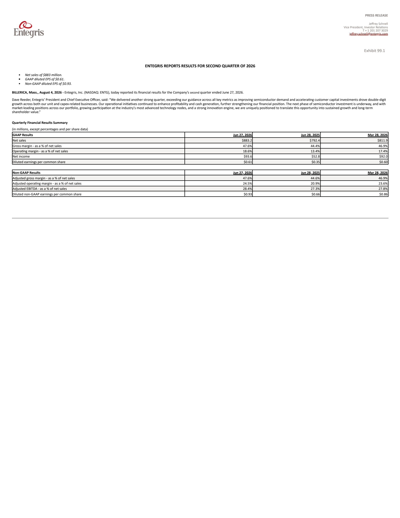 Entegris' Q2 2026 Press Release