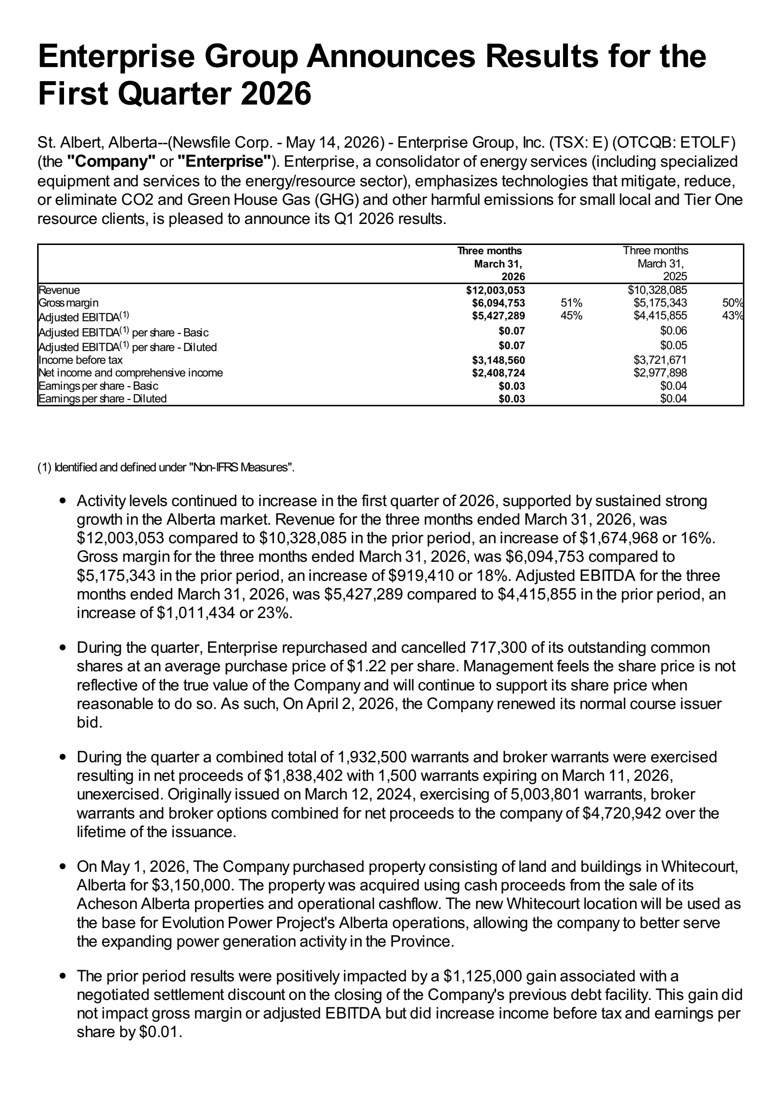 Enterprise Group's Q1 2026 Press Release