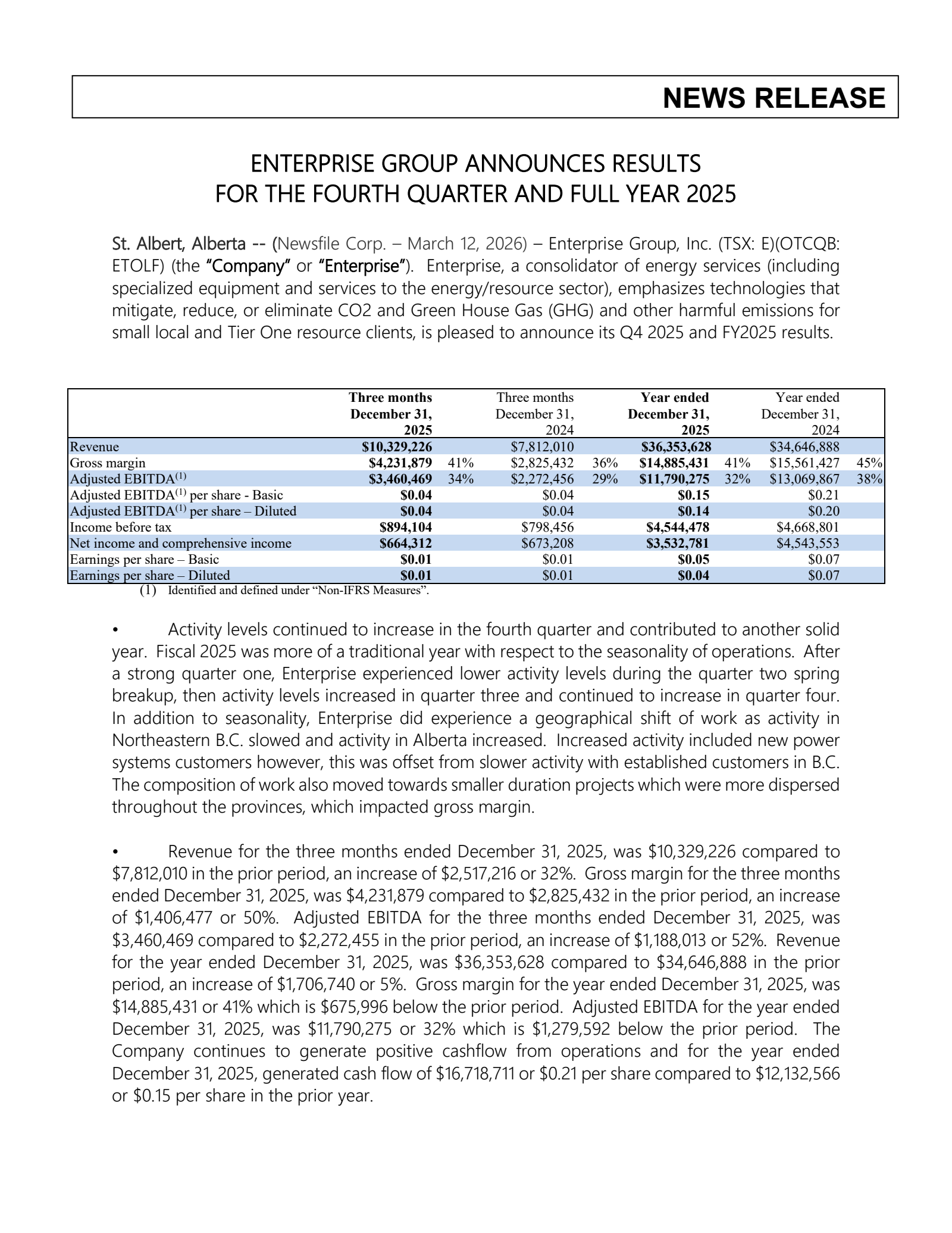 Enterprise Group's Q4 2025 Press Release