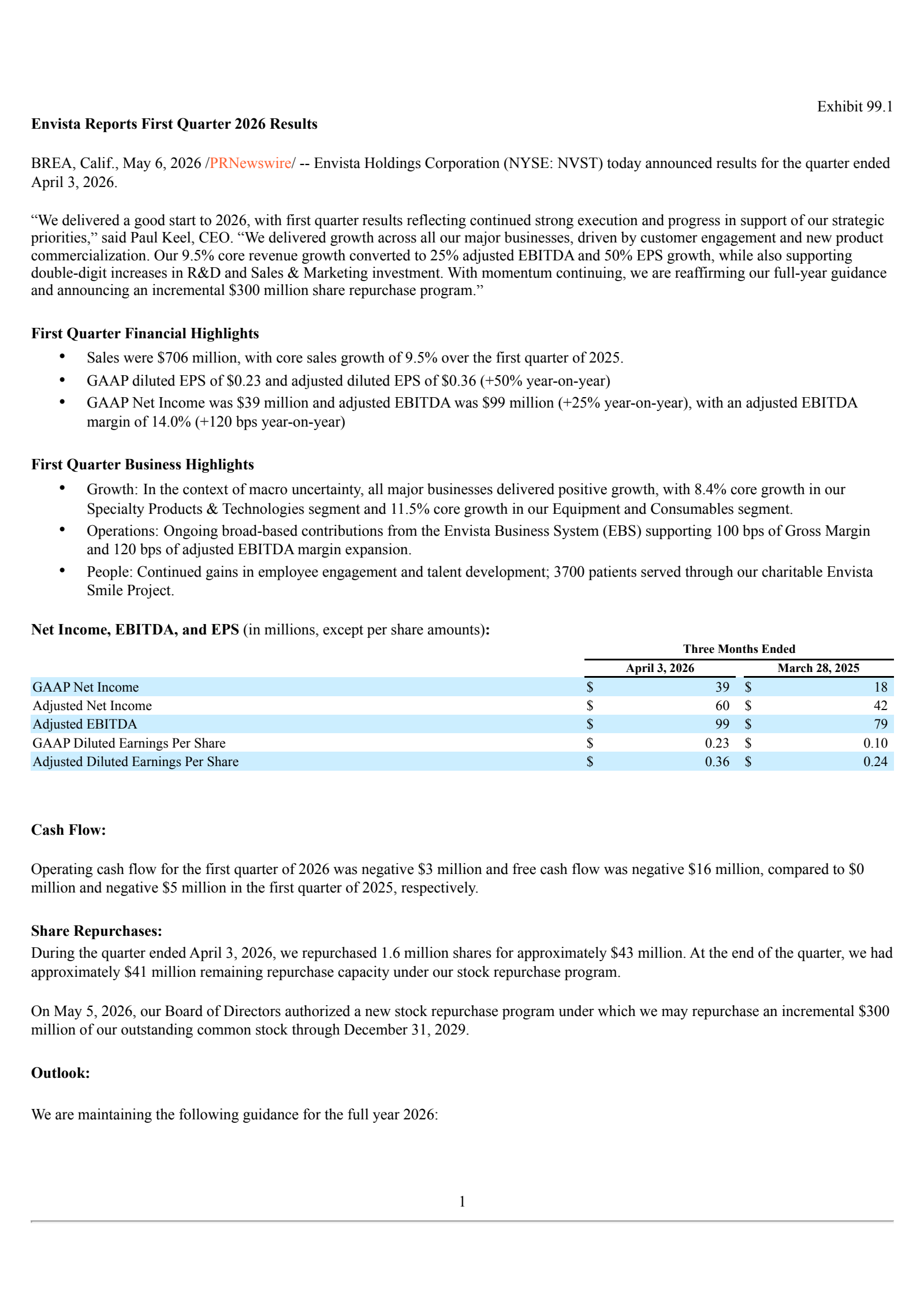 Envista's Q1 2026 Press Release