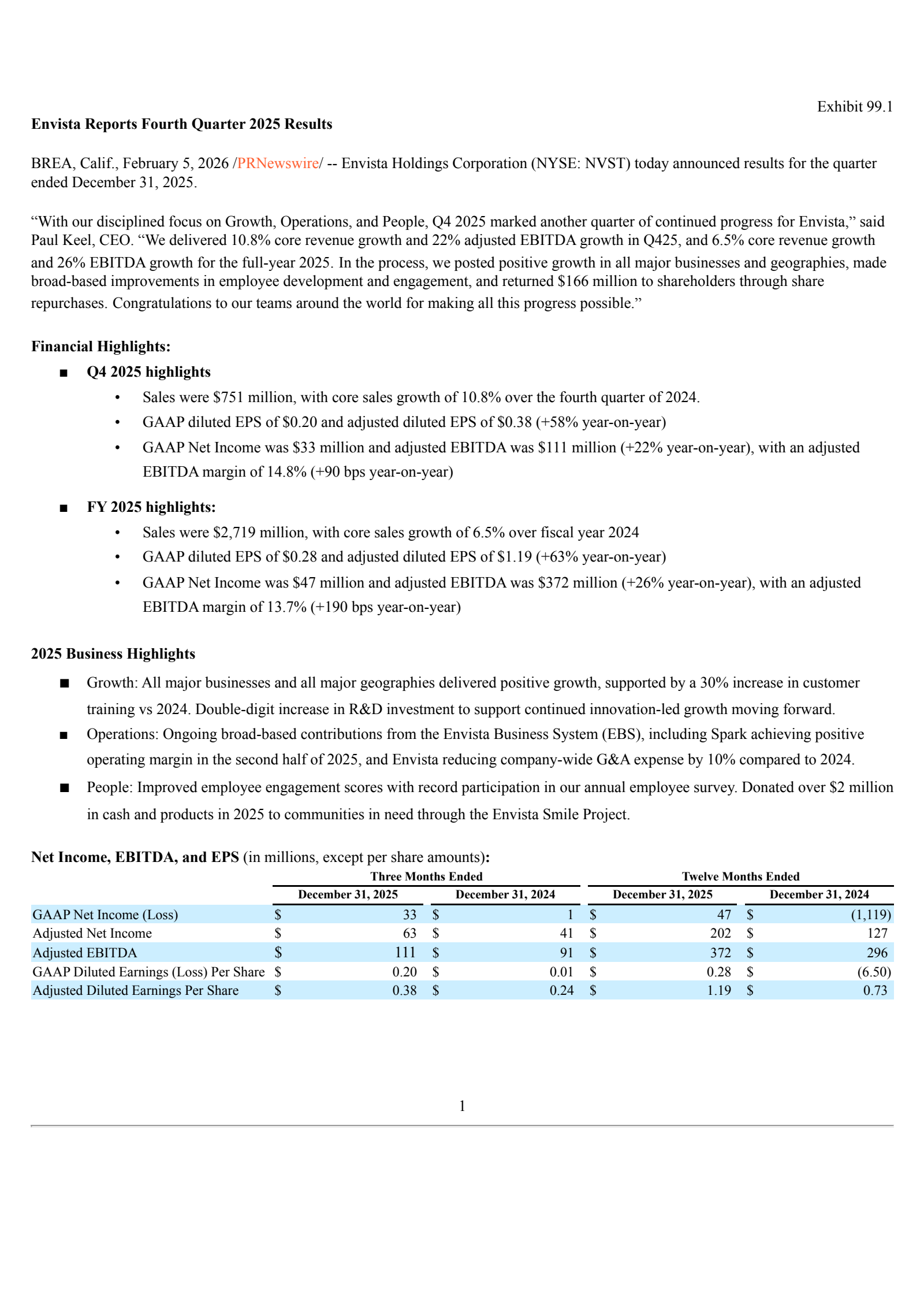 Envista's Q4 2025 Press Release