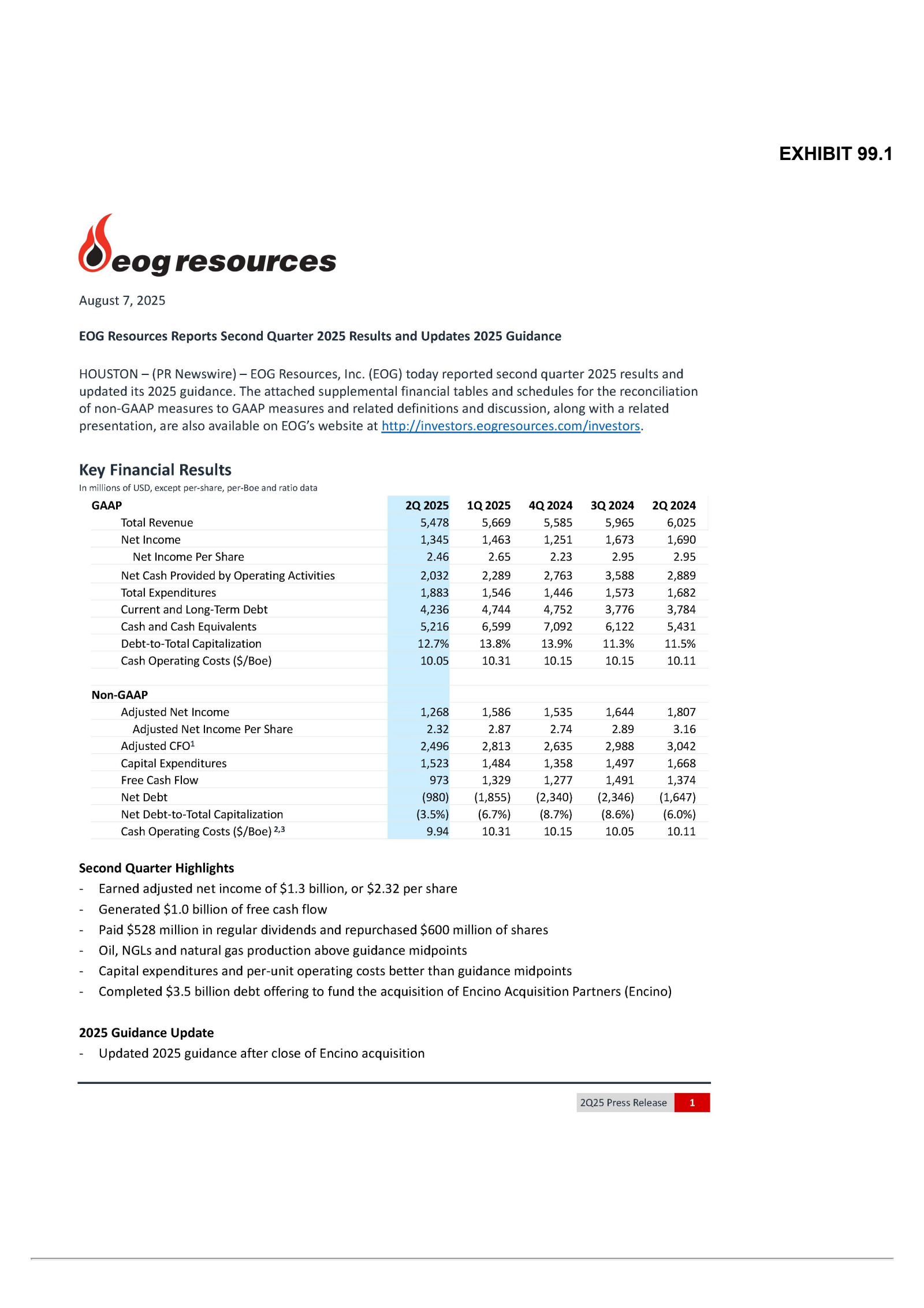 EOG Resources' Q2 2025 Press Release
