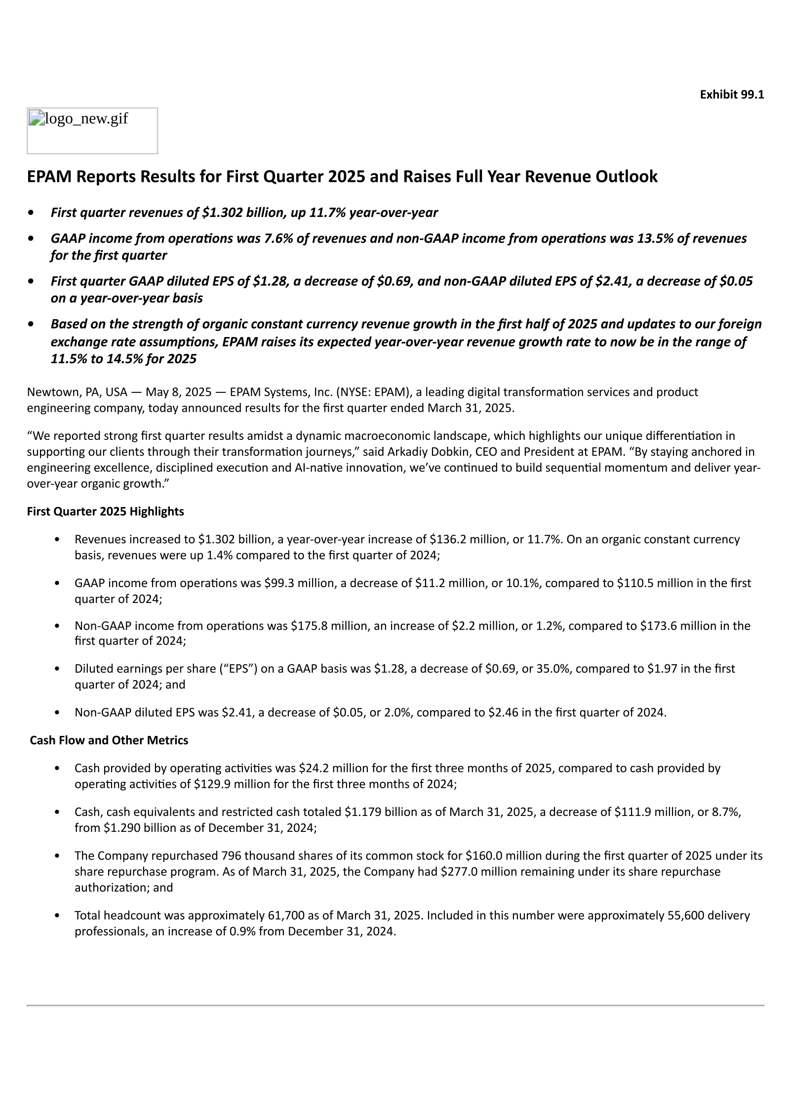 EPAM Q1 2025 Earnings Report on 5/8/2025