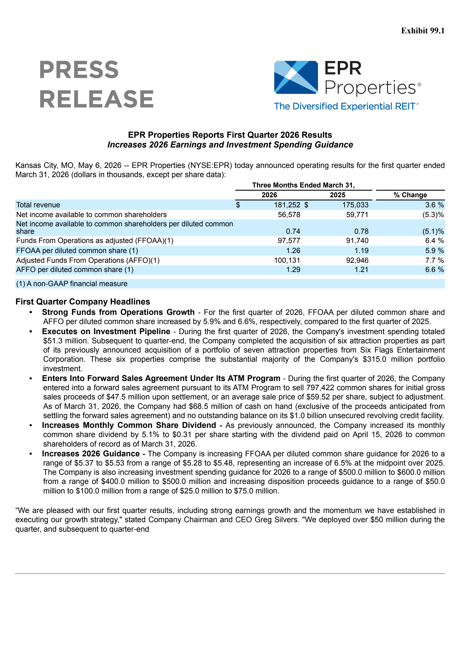 EPR Properties' Q1 2026 Press Release