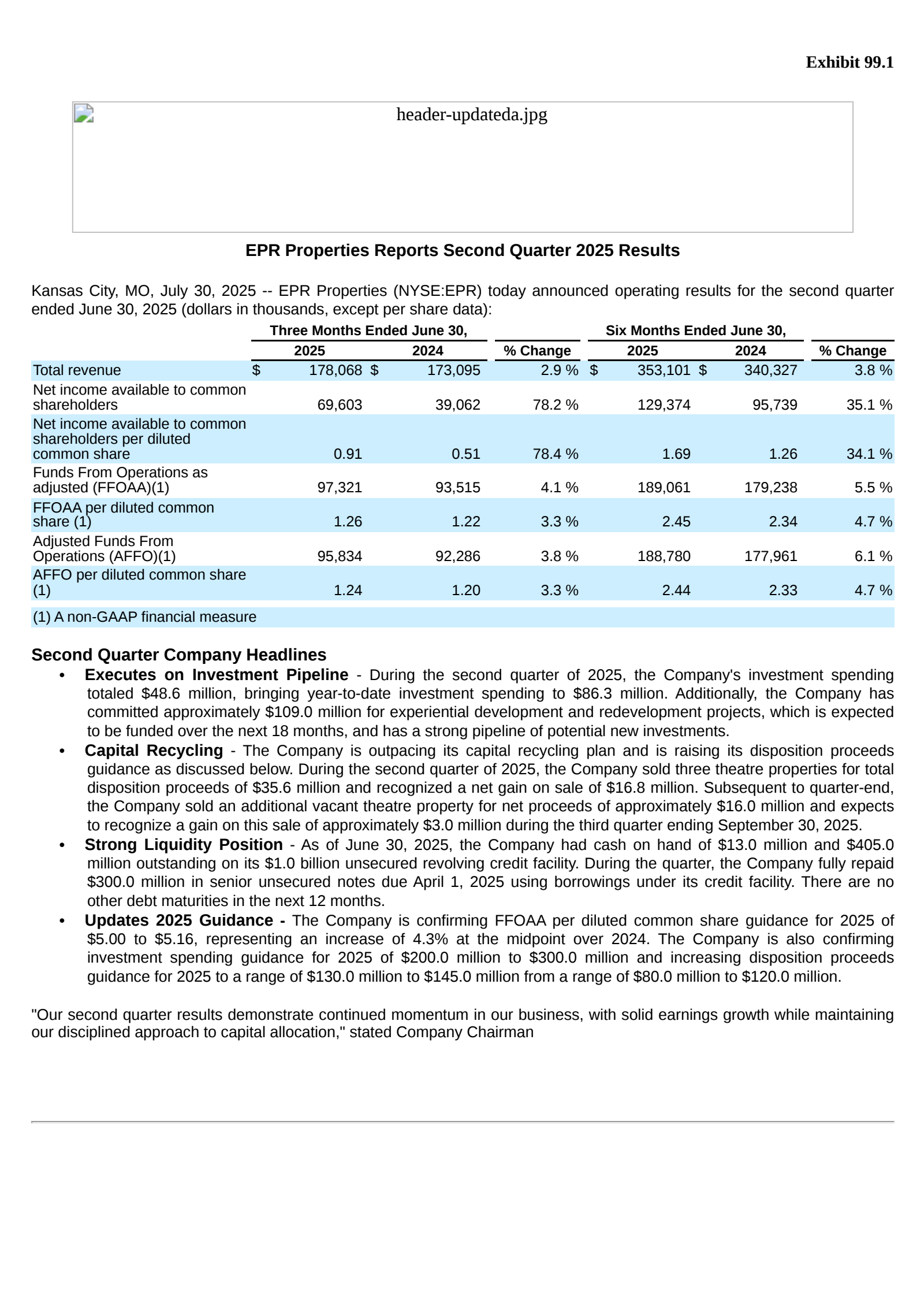 EPR Properties' Q2 2025 Press Release