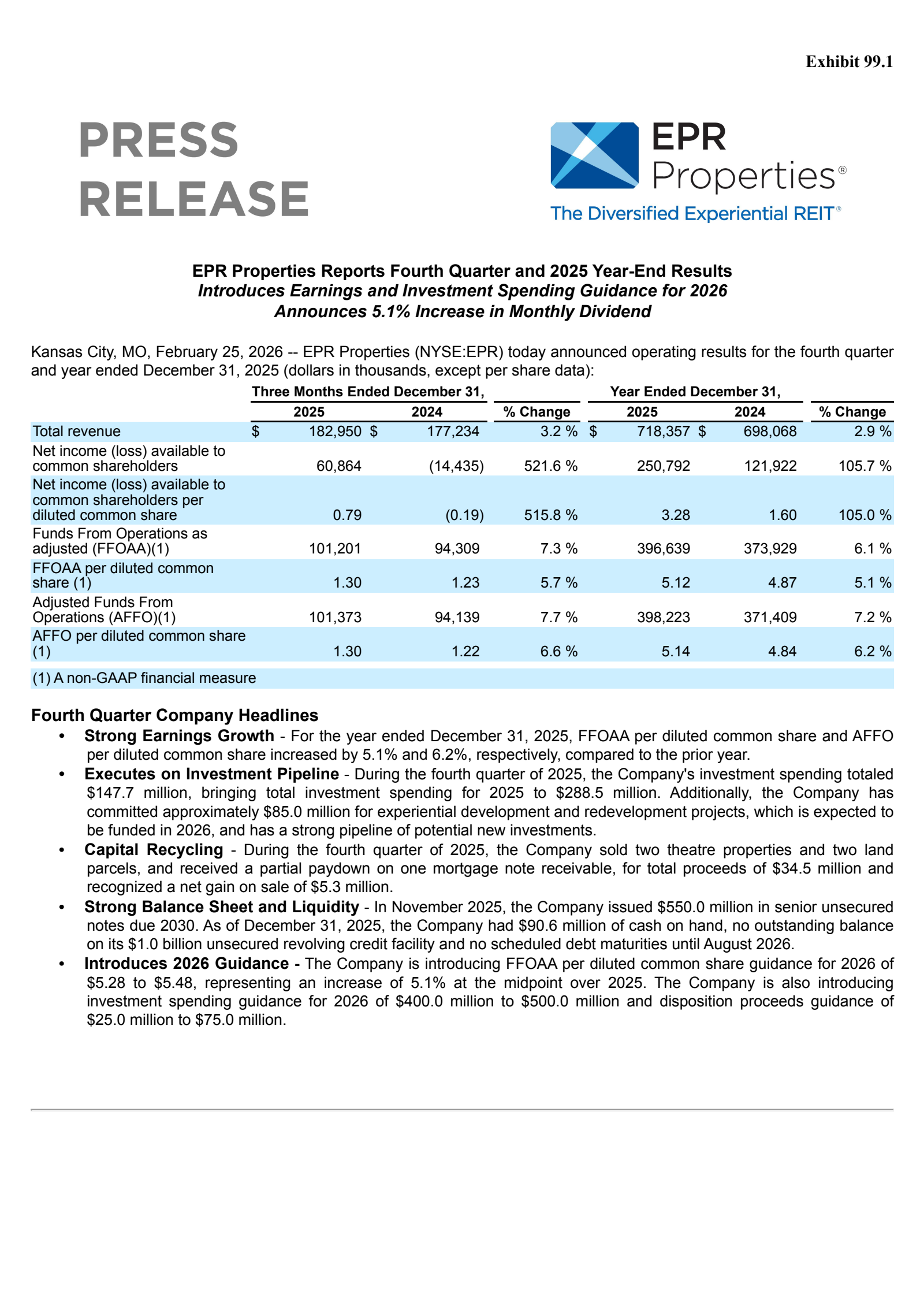 EPR Properties' Q4 2025 Press Release