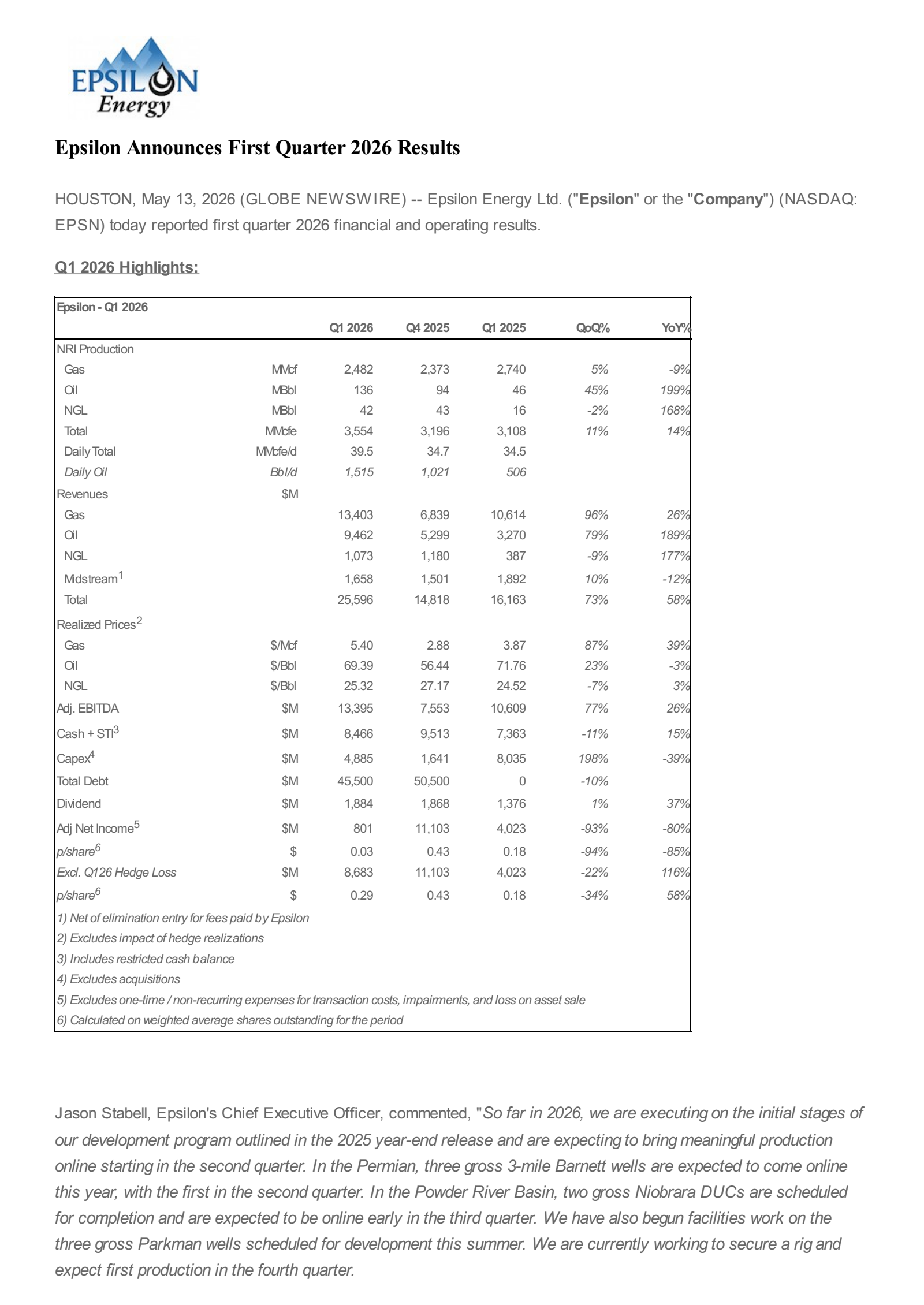 Epsilon Energy's Q1 2026 Press Release