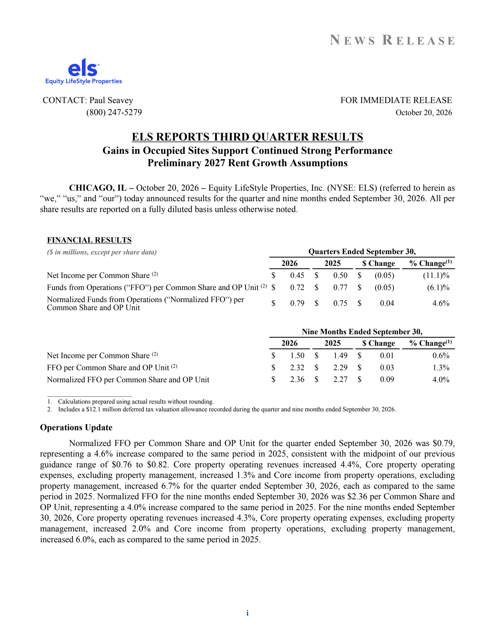 Equity Lifestyle Properties (ELS) Q3 2026 Earnings Results & Report