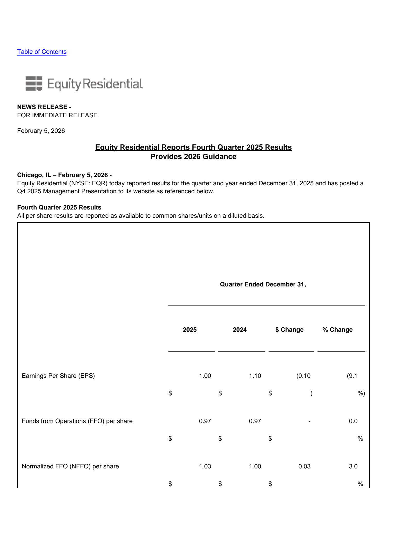 Equity Residential's Q4 2025 Press Release
